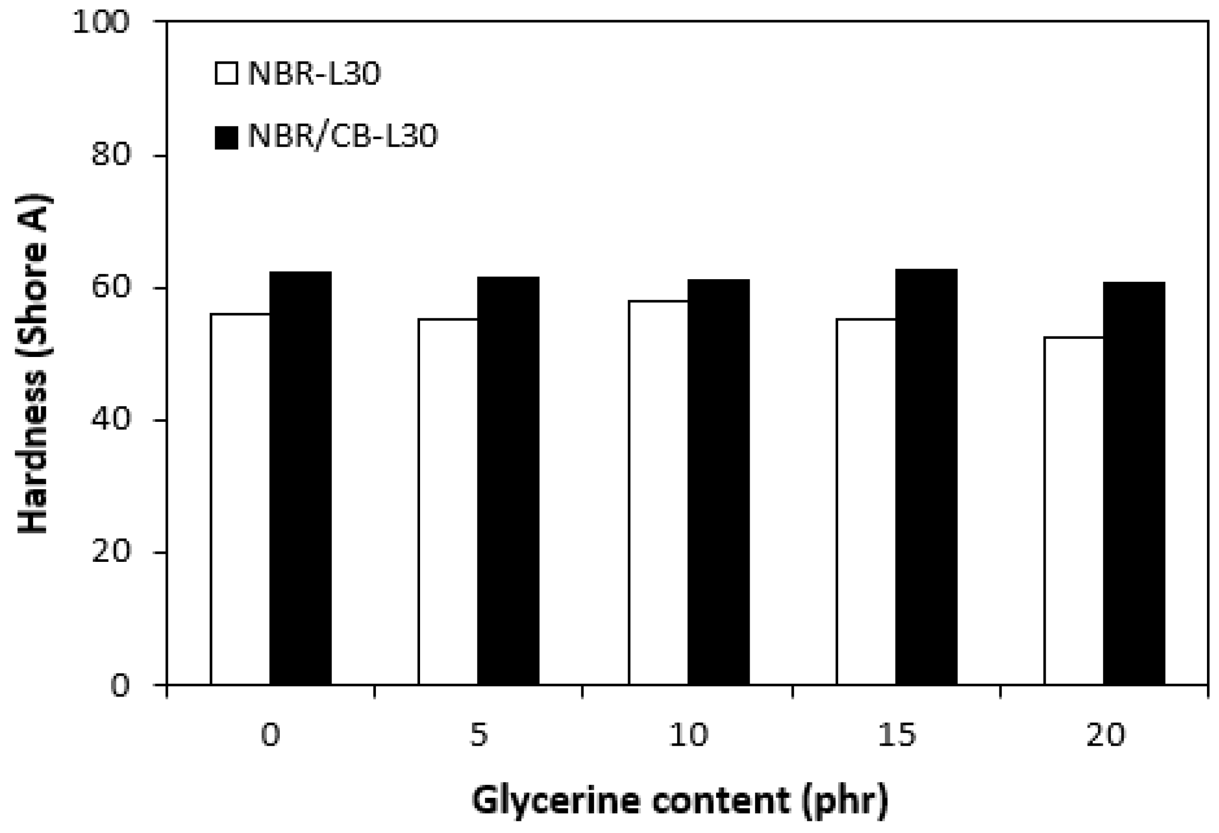Polymers 14 05356 g017