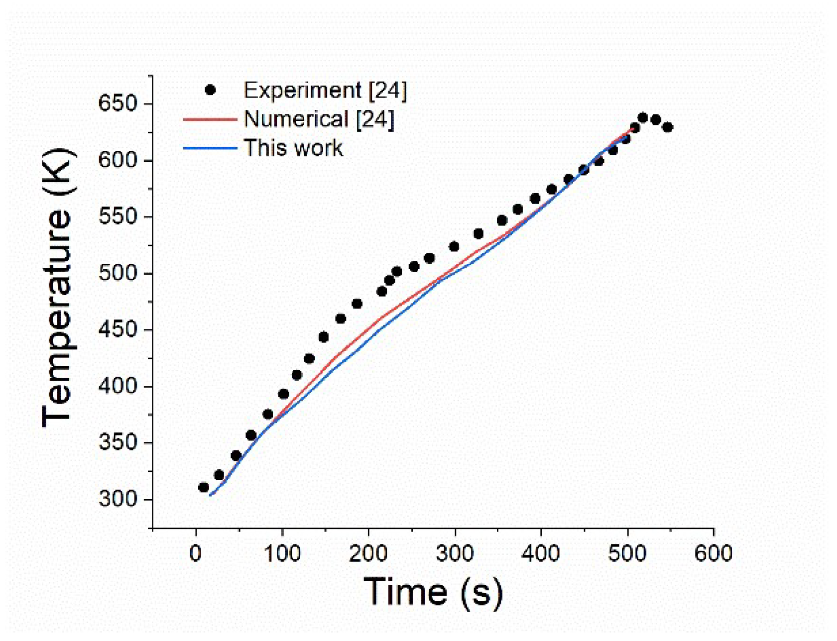Polymers 14 05360 g002 Polymers 14 05360 g002