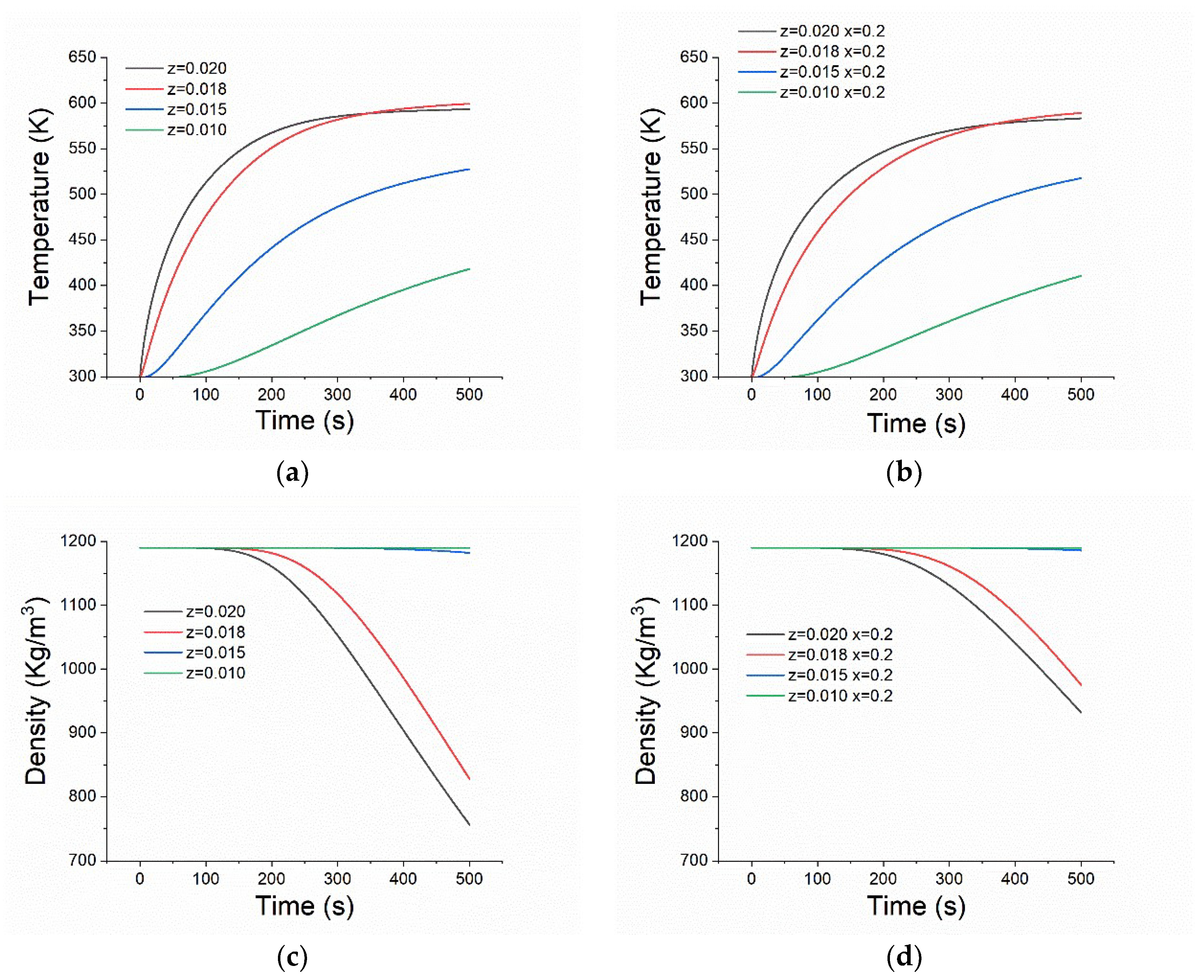Polymers 14 05360 g003 Polymers 14 05360 g003