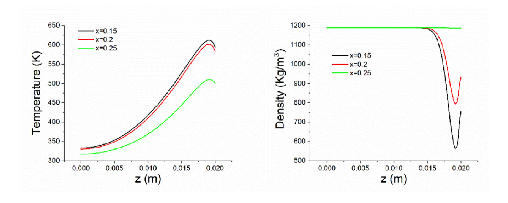 Polymers 14 05360 g006 Polymers 14 05360 g006