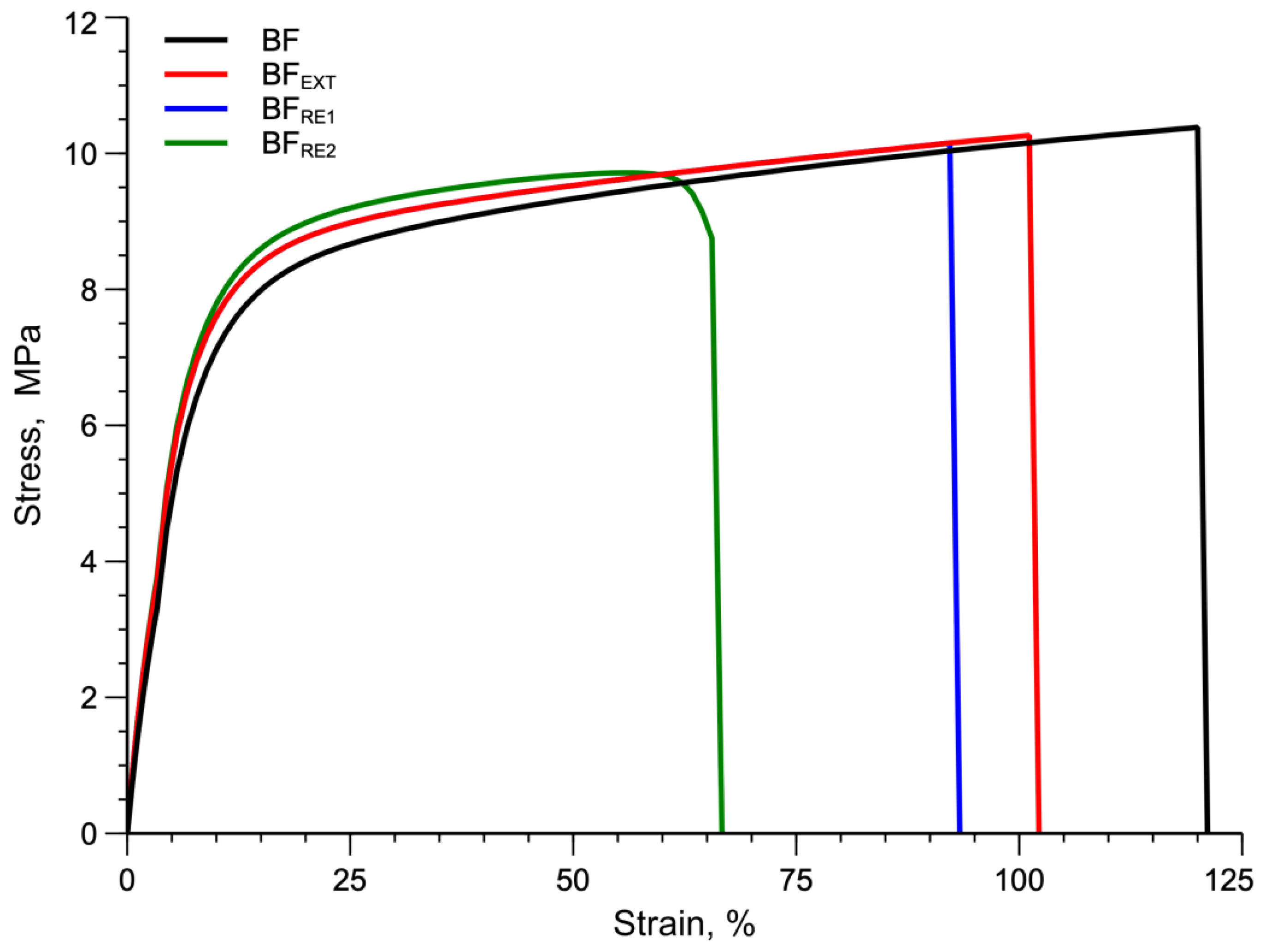 Polymers 14 05362 g004 Polymers 14 05362 g004