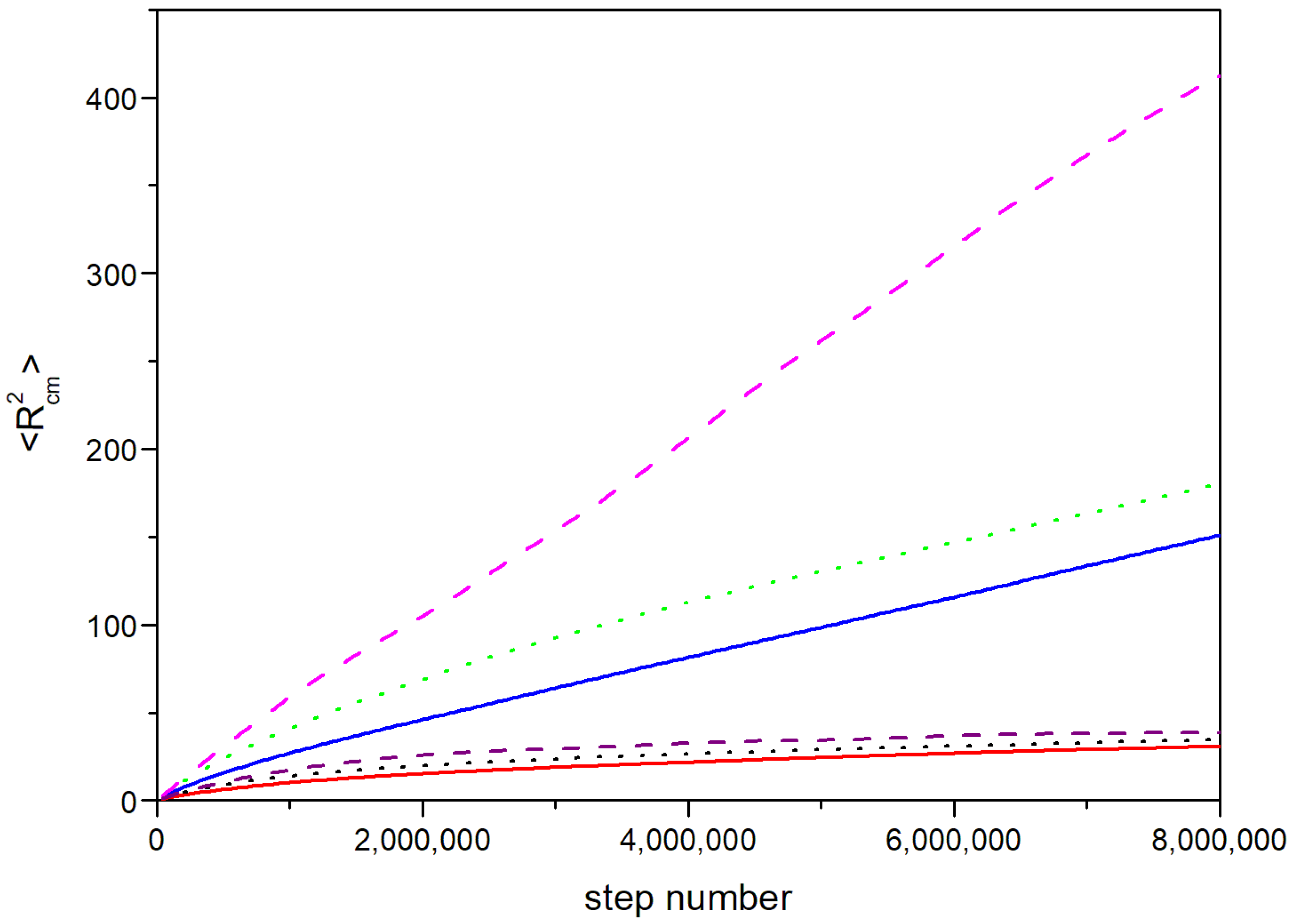 Polymers 14 05363 g004