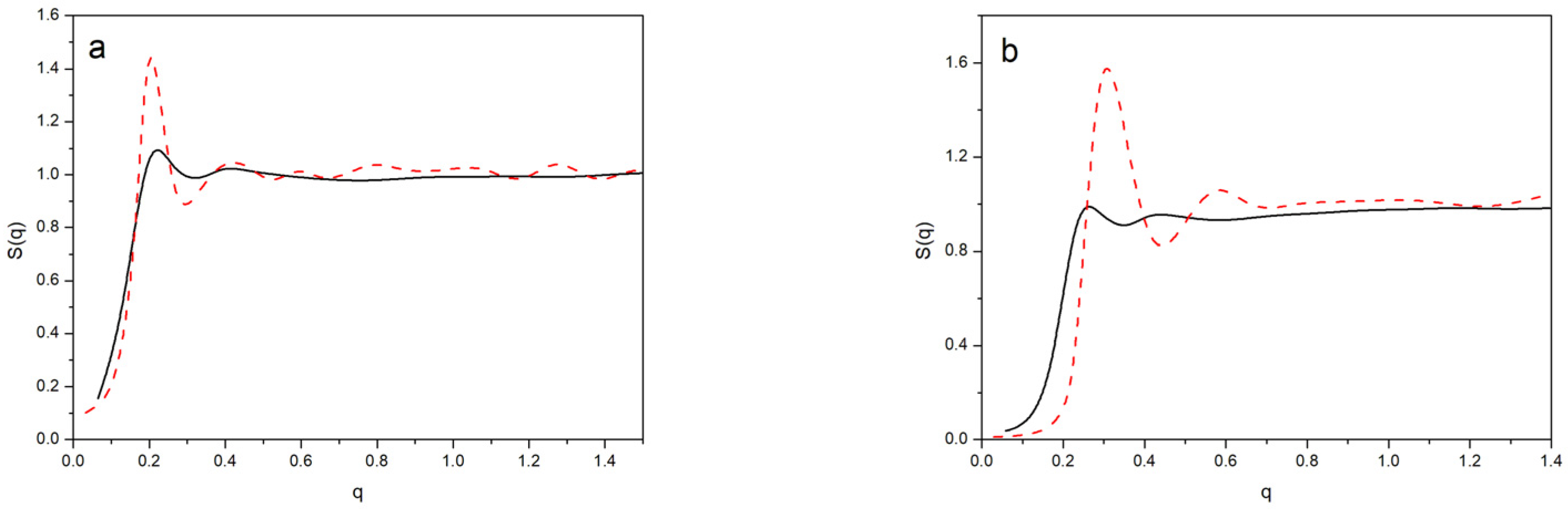 Polymers 14 05363 g006a