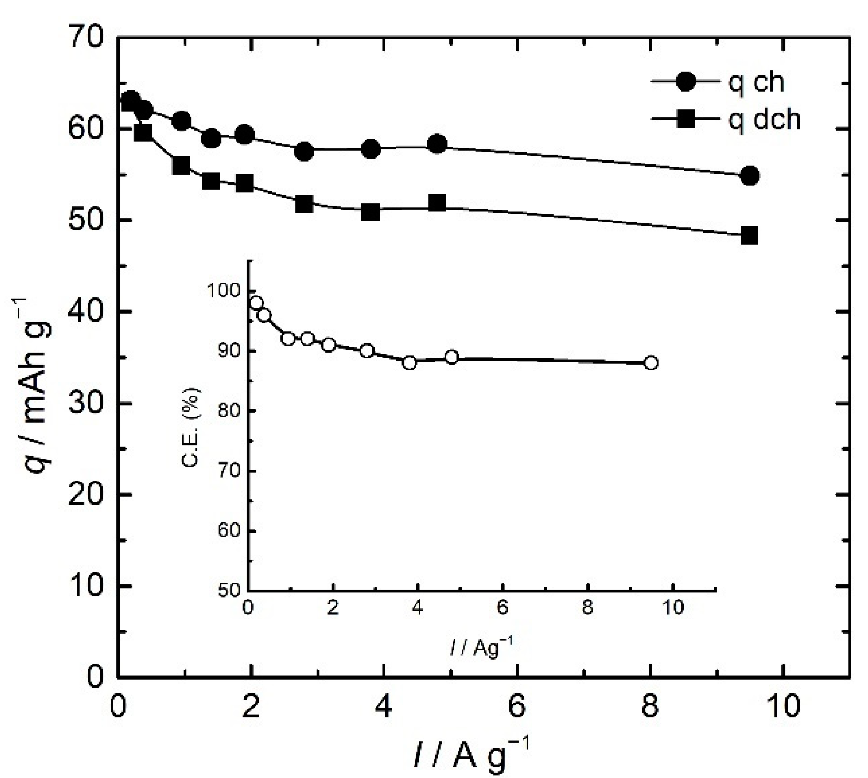 Polymers 14 05365 g008 Polymers 14 05365 g008