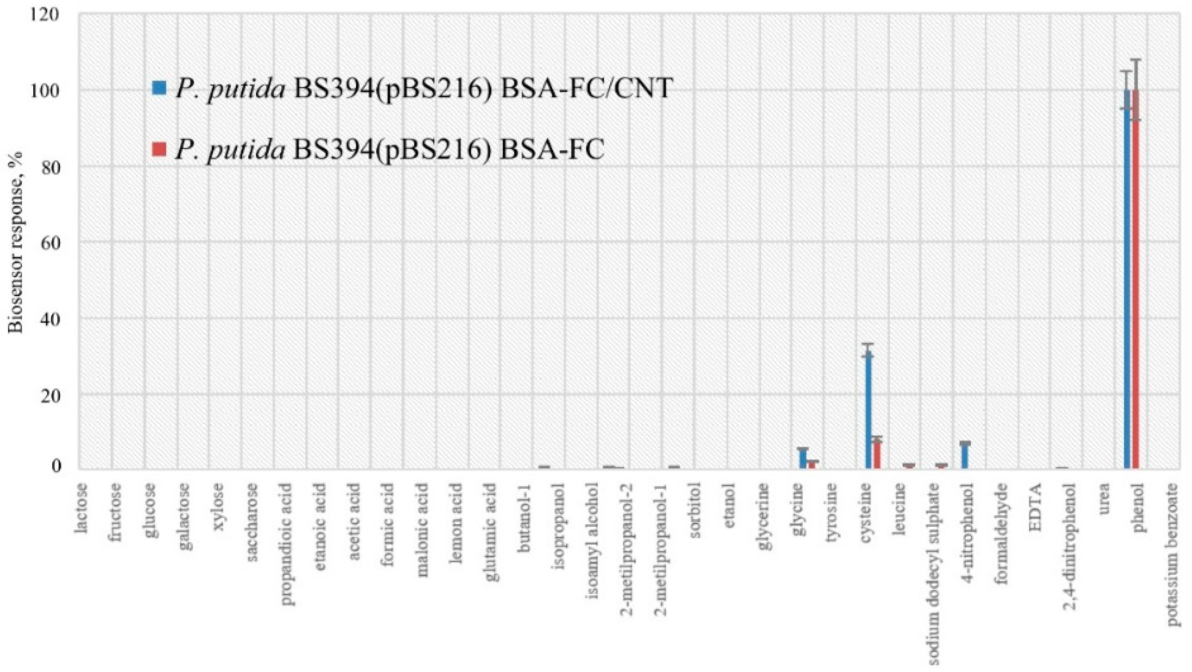 Polymers 14 05366 g011 Polymers 14 05366 g011