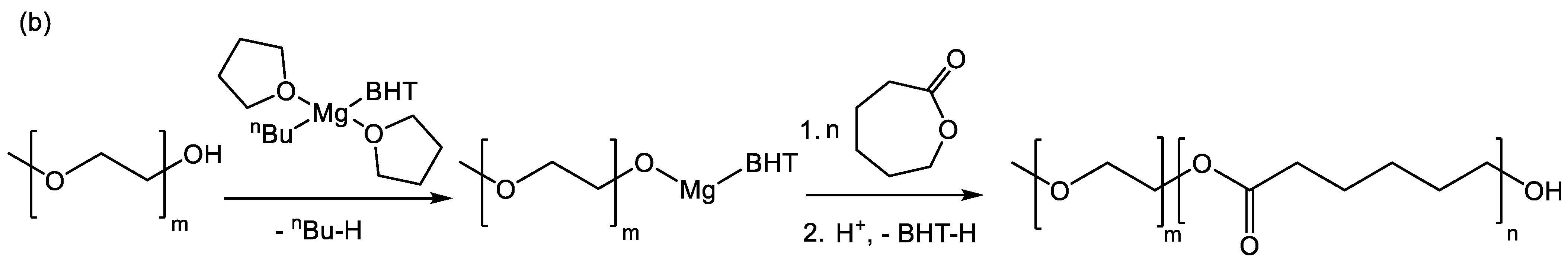 Polymers 14 05367 g002b