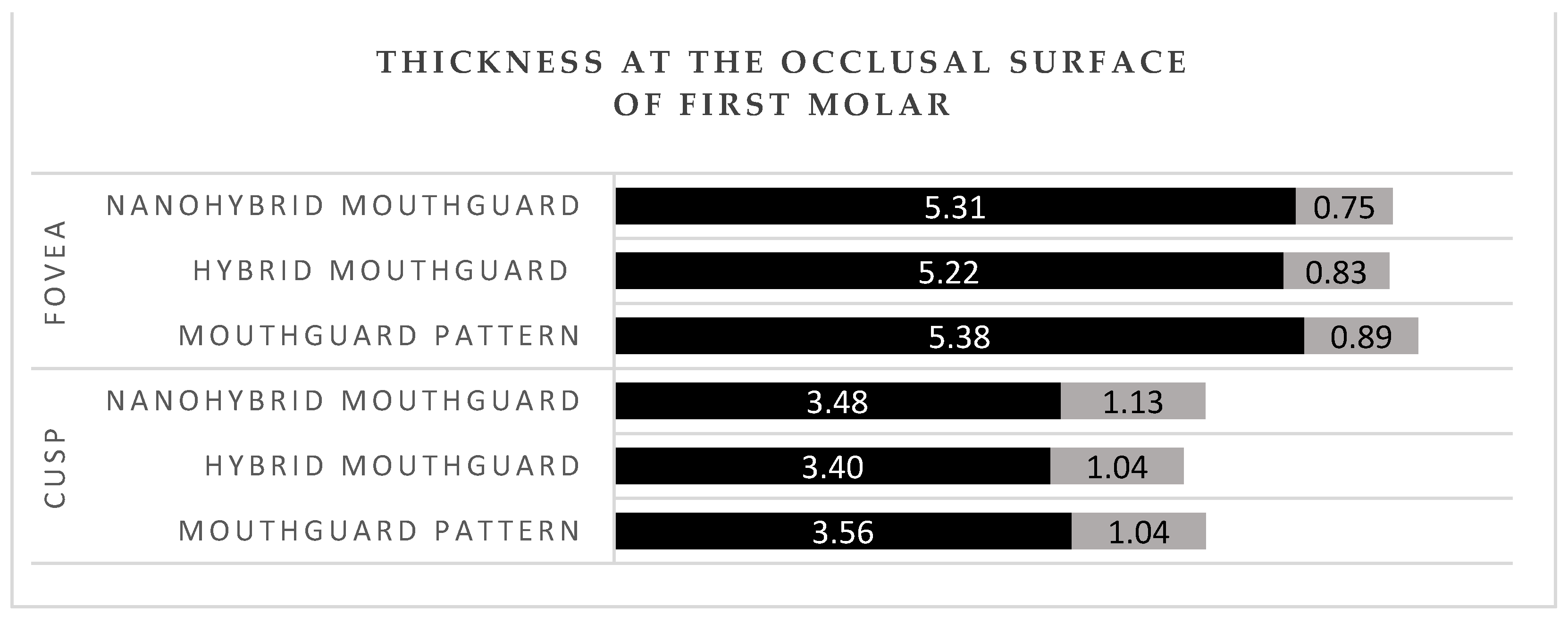 Polymers 14 05369 g006