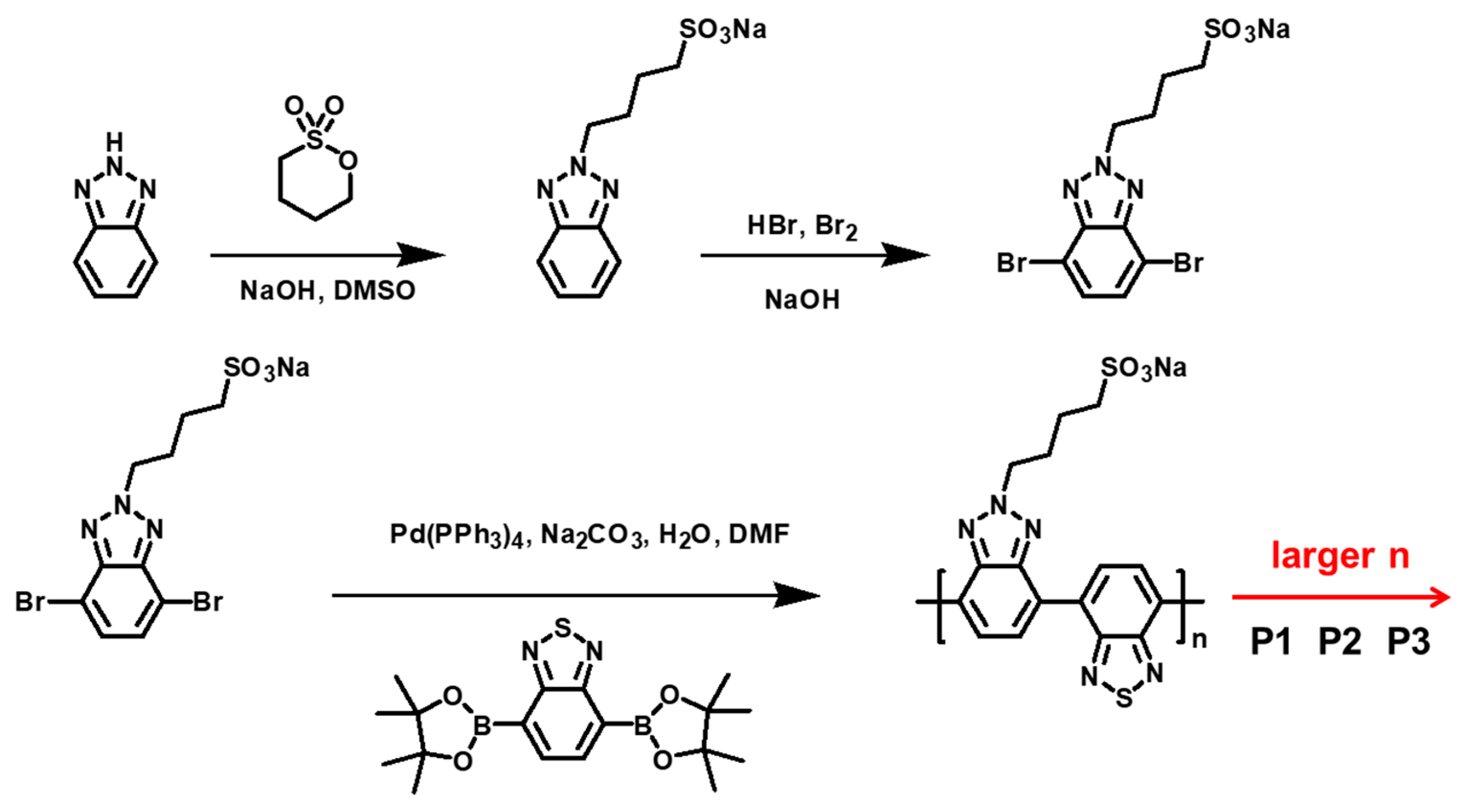 Polymers 14 05372 sch001