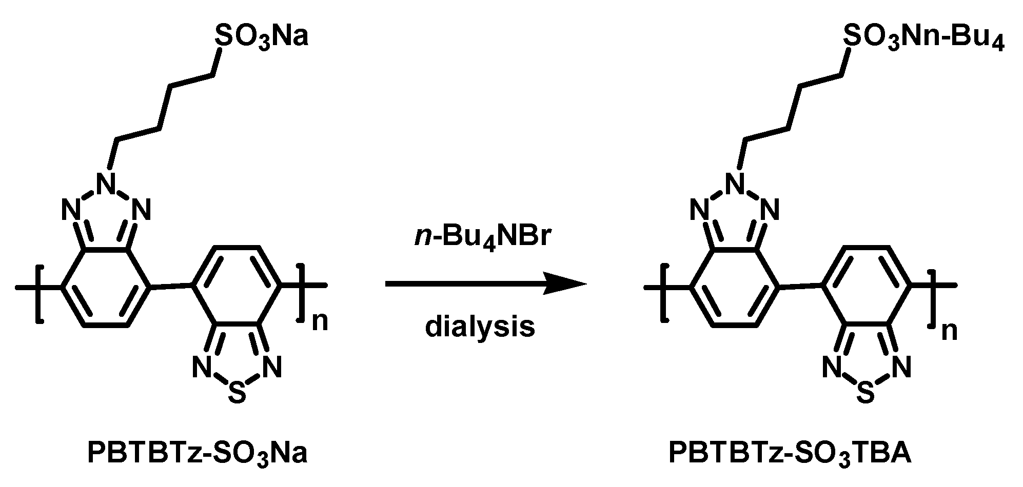 Polymers 14 05372 sch002