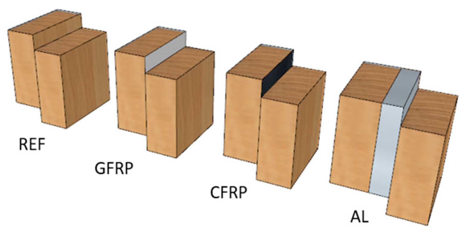 Polymers 14 05373 g002