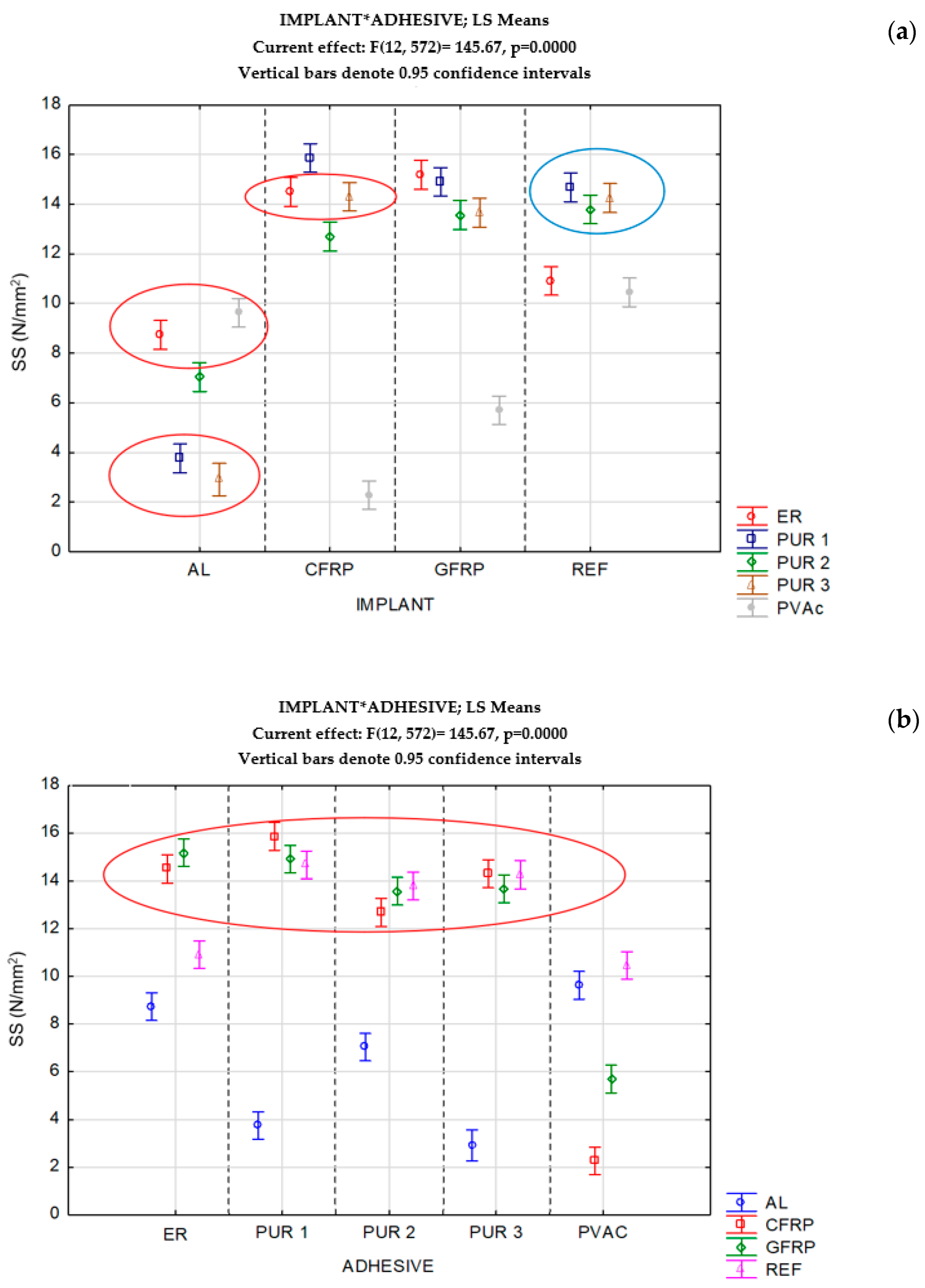 Polymers 14 05373 g005