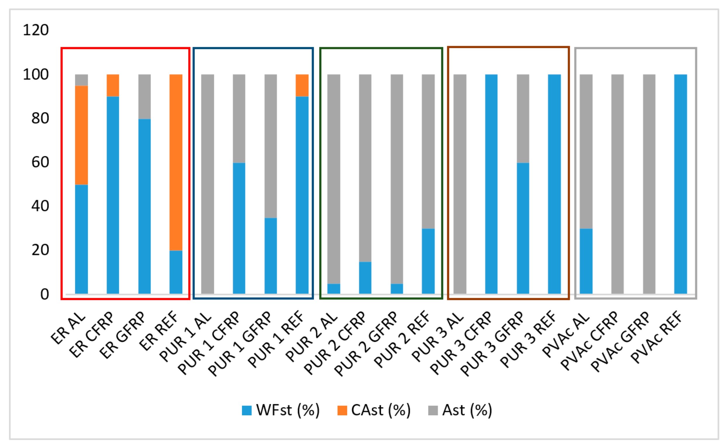 Polymers 14 05373 g008