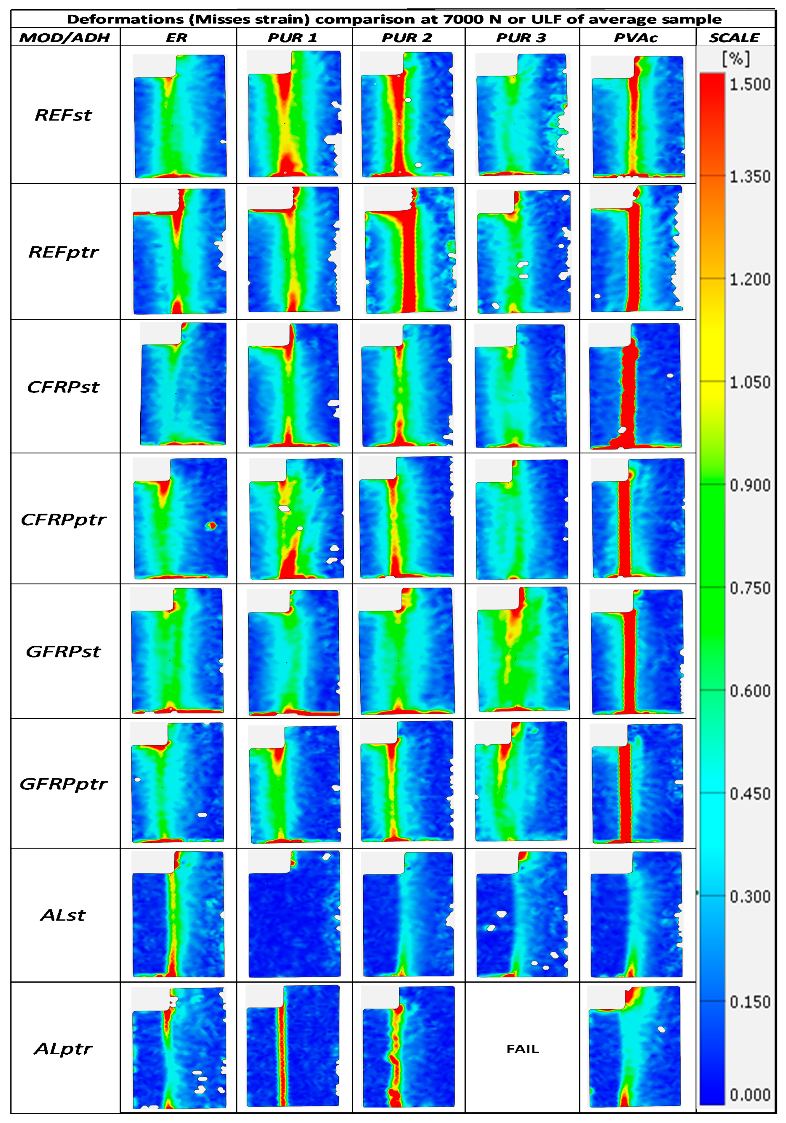 Polymers 14 05373 g010