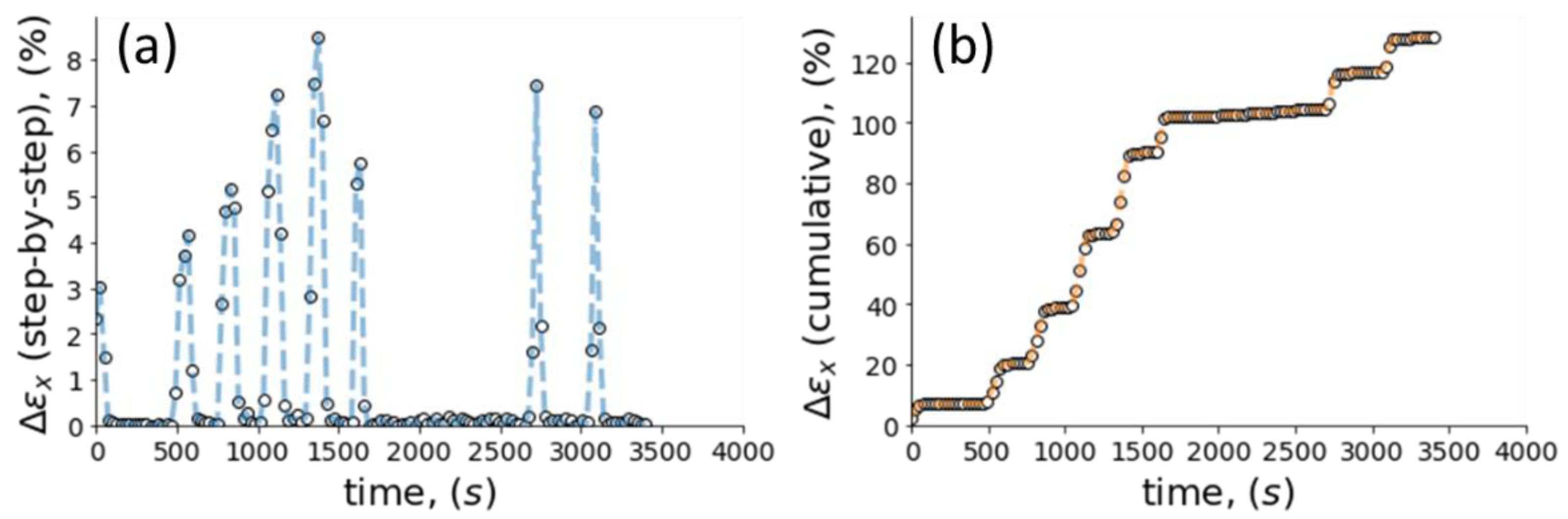Polymers 14 05374 g009 Polymers 14 05374 g009