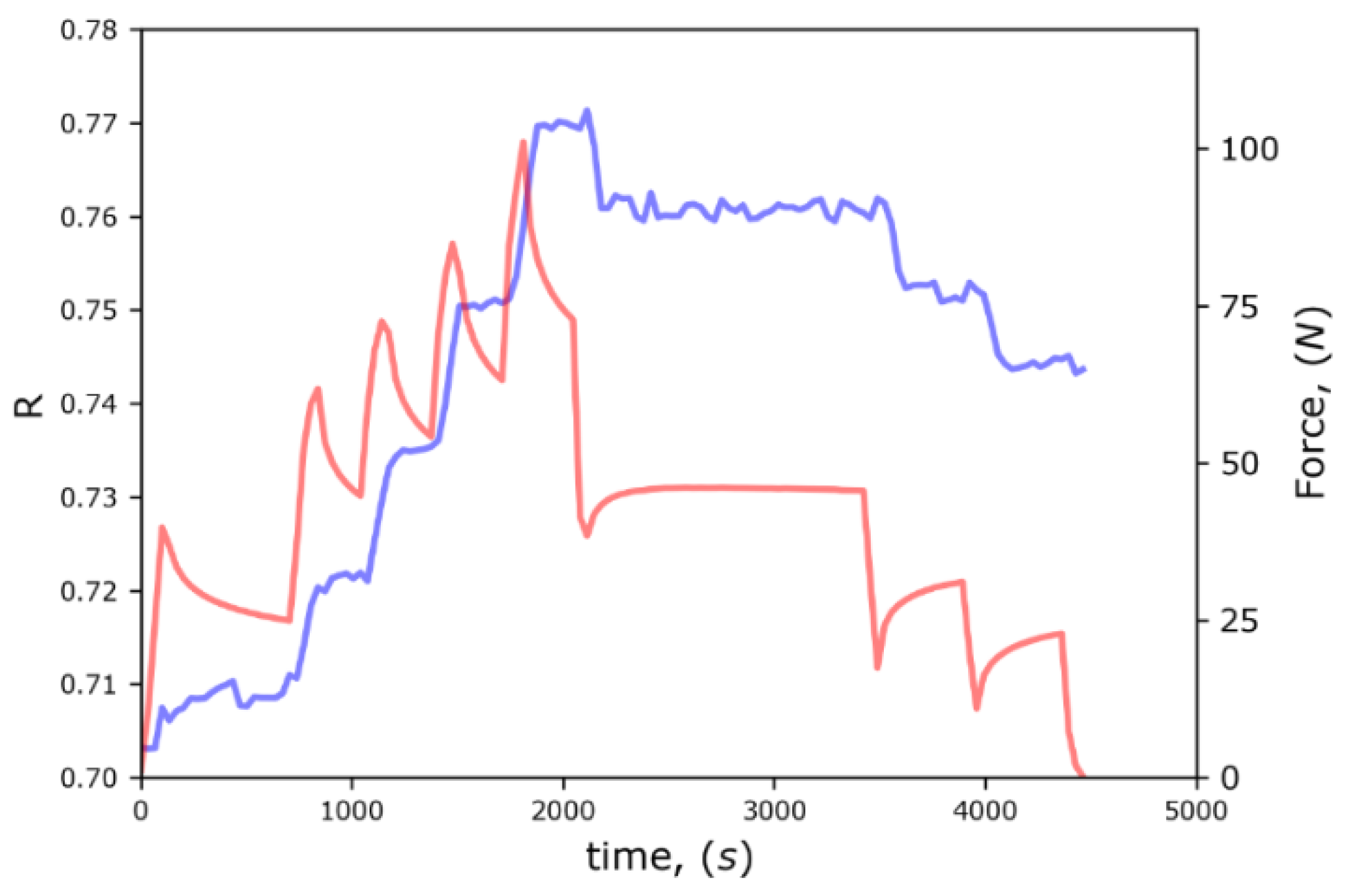 Polymers 14 05374 g011 Polymers 14 05374 g011