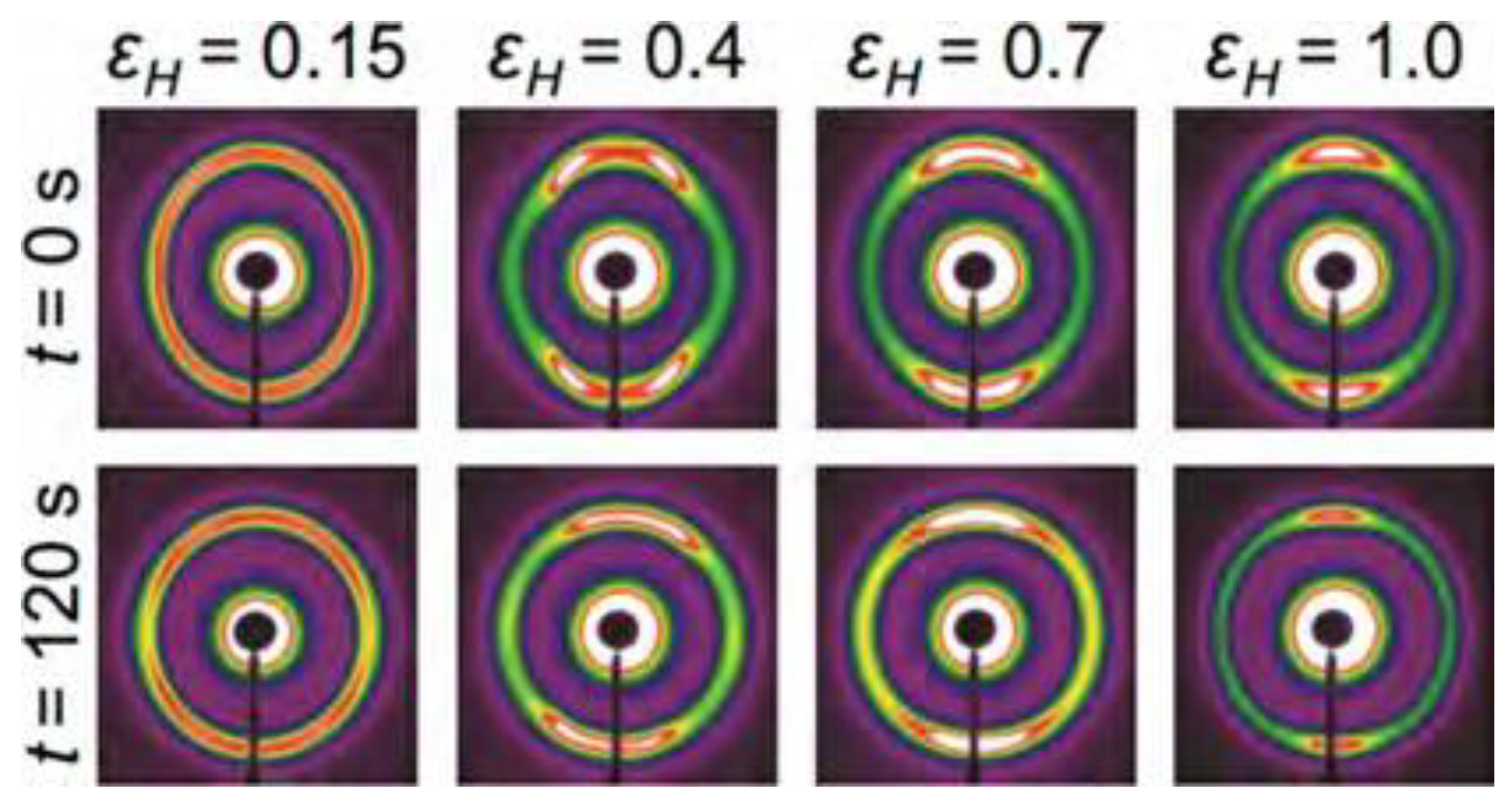 Polymers 14 05374 g012 Polymers 14 05374 g012
