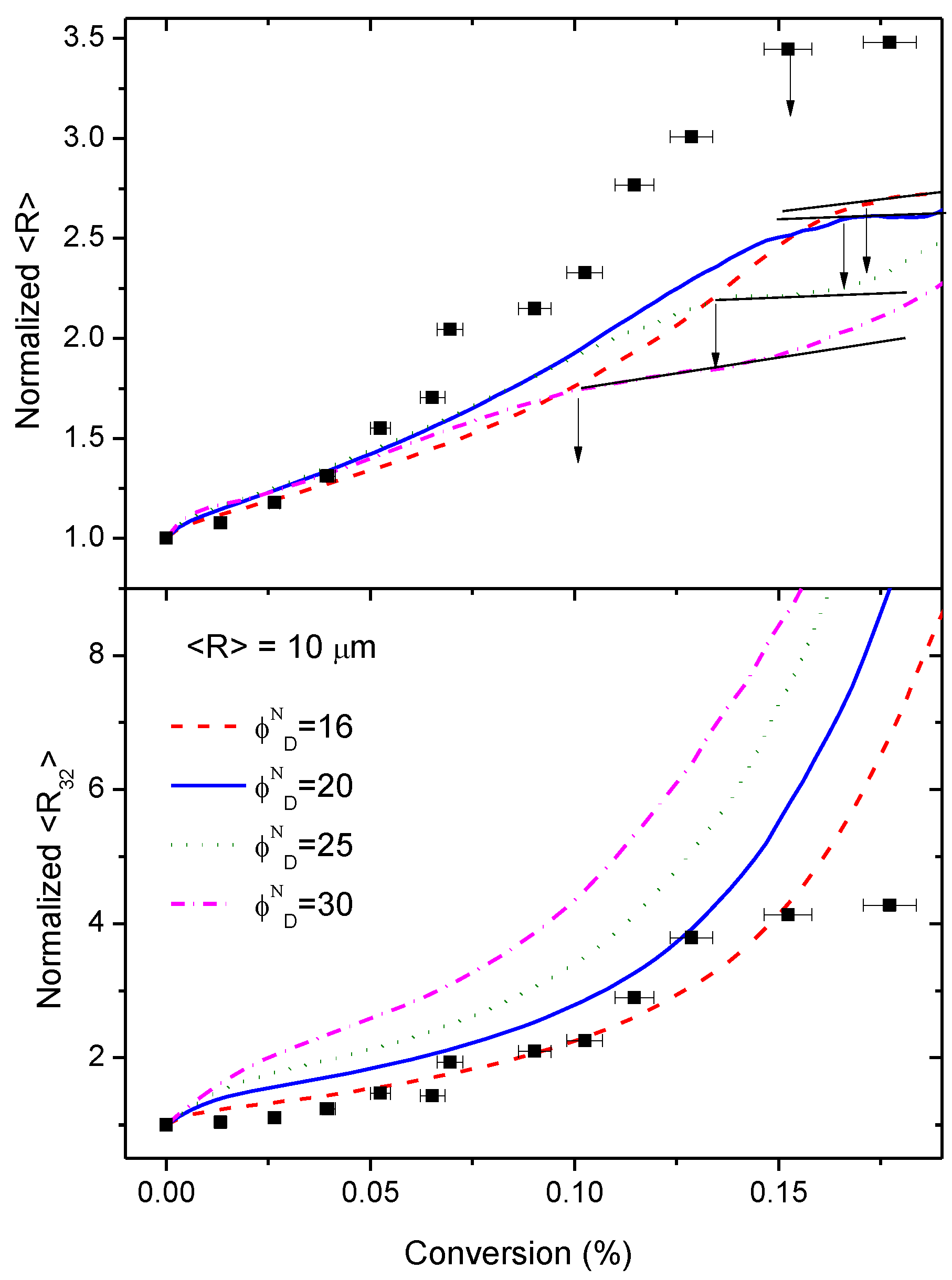 Polymers 14 05375 g007 Polymers 14 05375 g007
