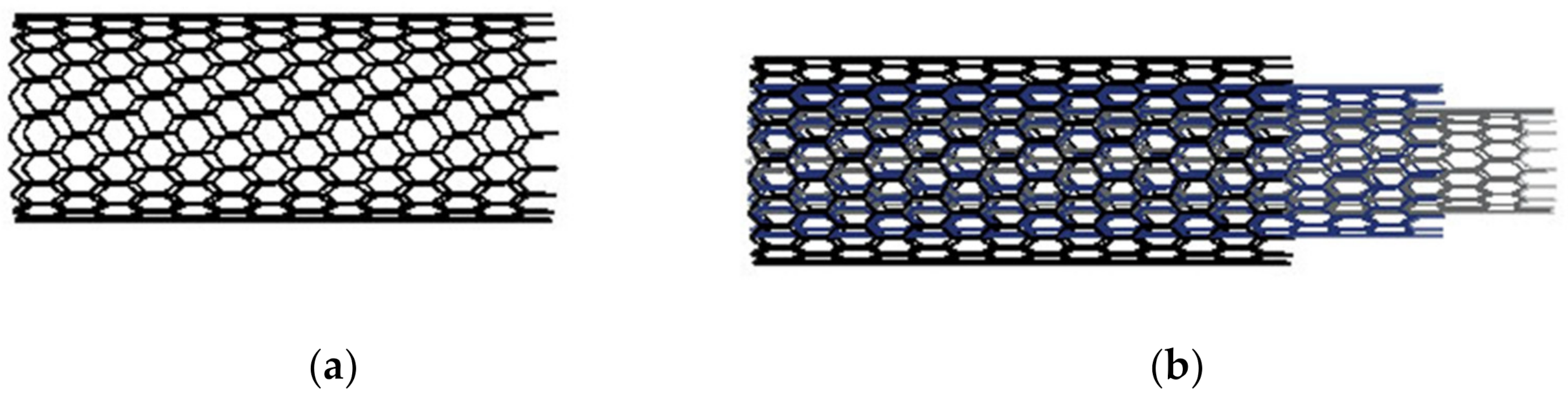 Polymers 14 05376 g002 Polymers 14 05376 g002