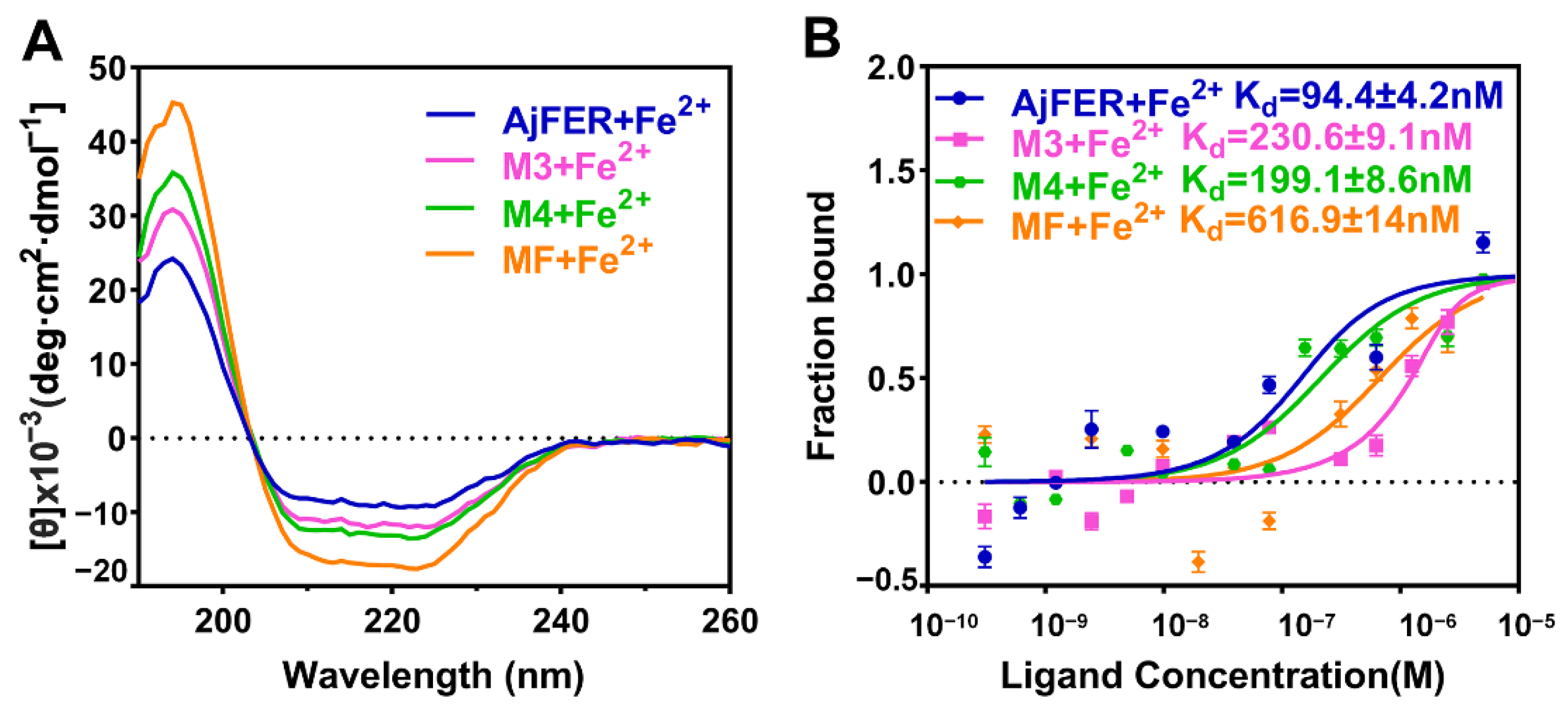 Polymers 14 05378 g007