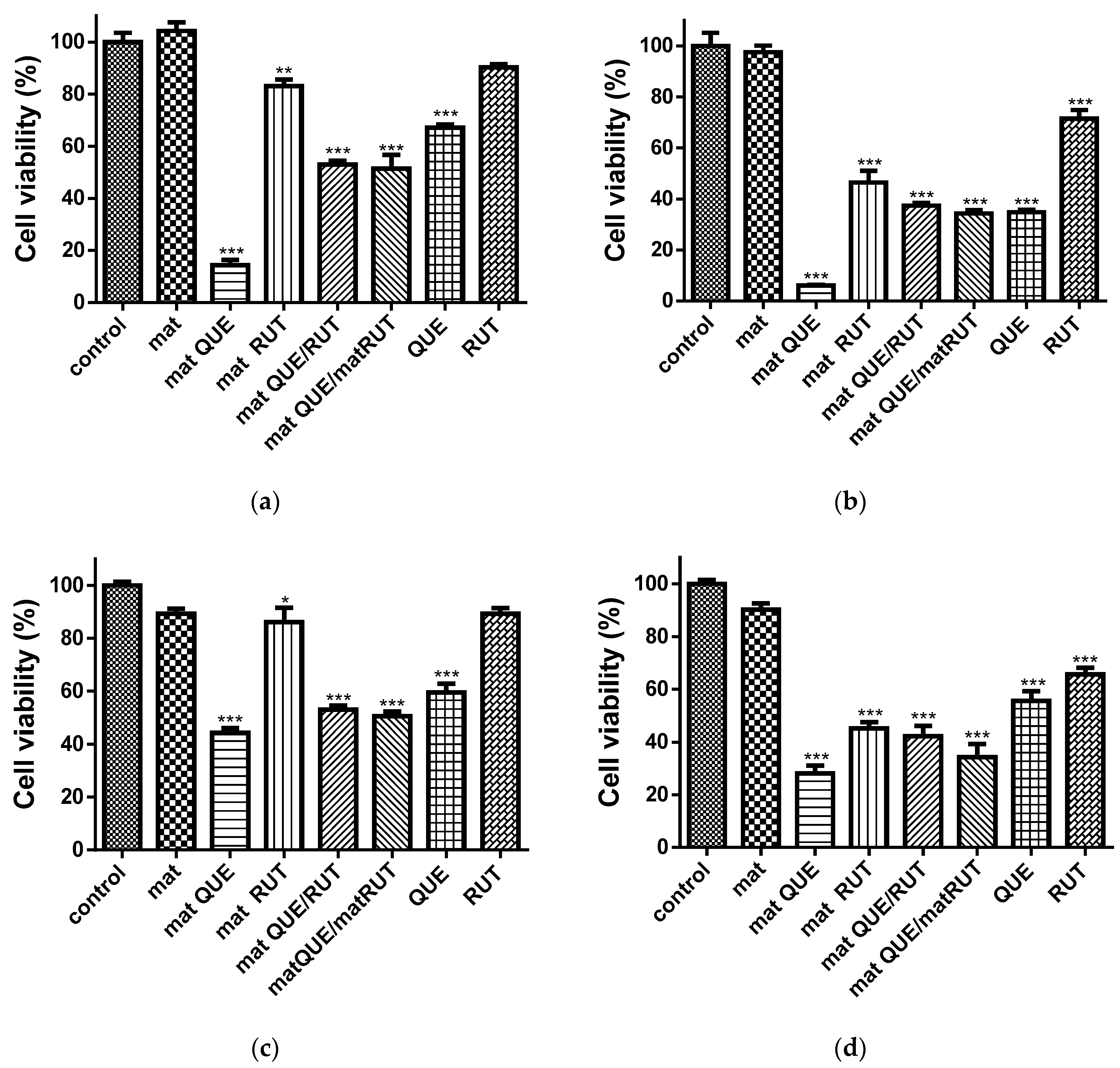 Polymers 14 05380 g008