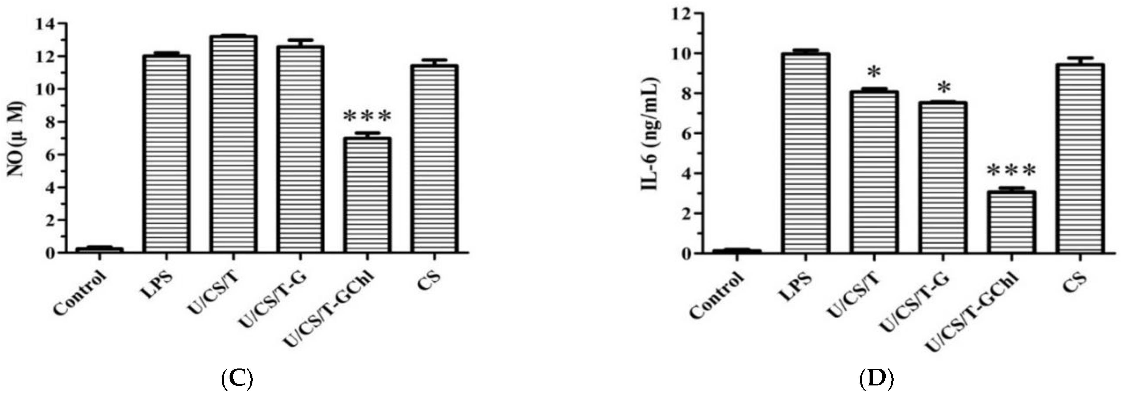 Polymers 14 05382 g007b Polymers 14 05382 g007b