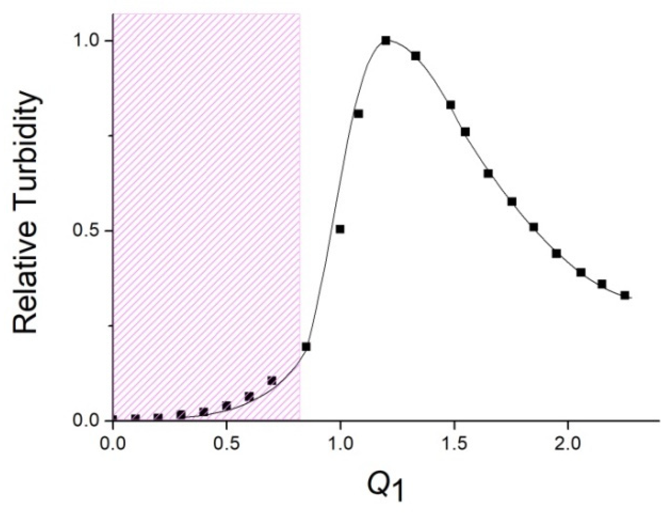 Polymers 14 05383 g001