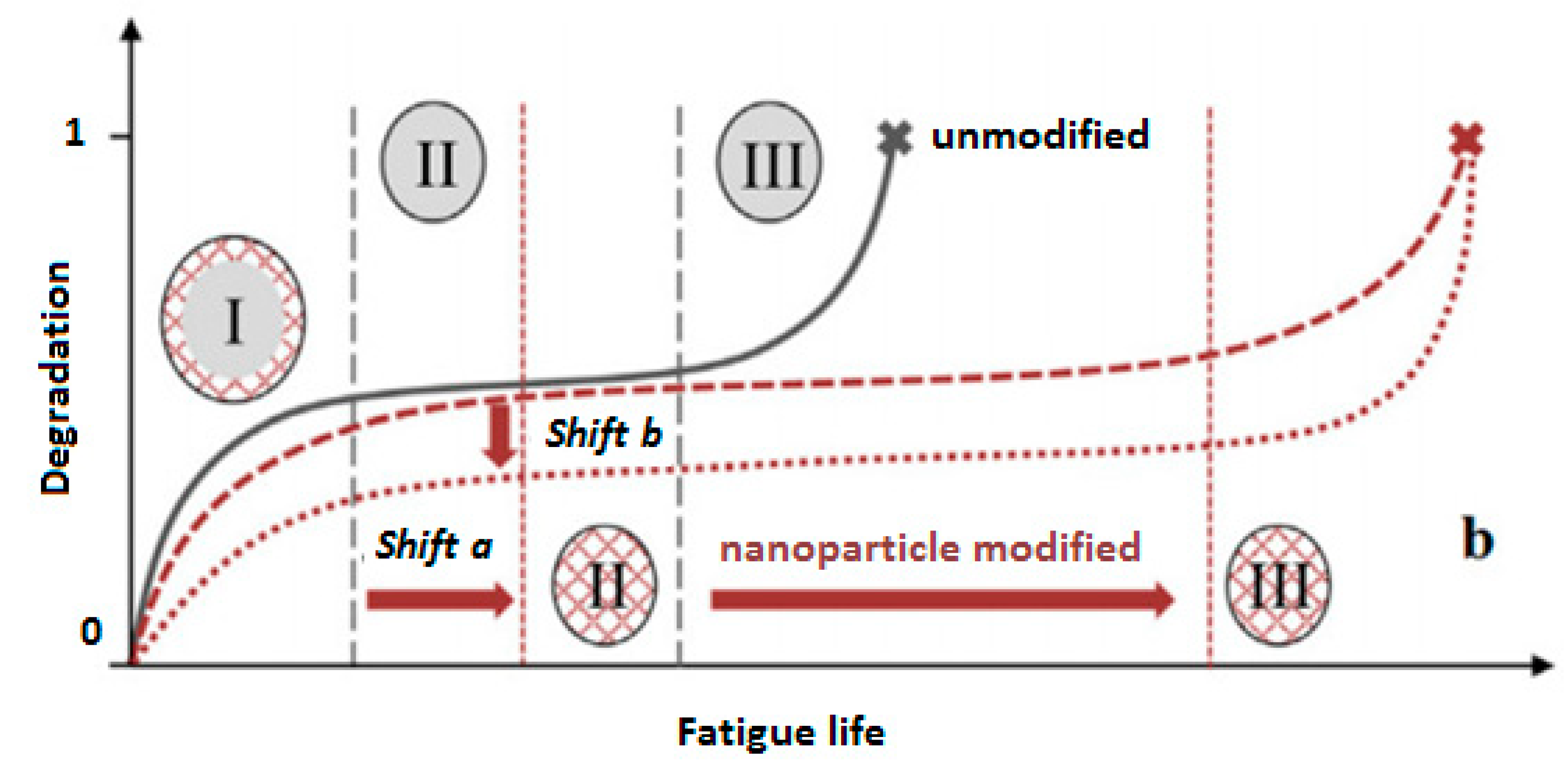 Polymers 14 05384 g039 Polymers 14 05384 g039