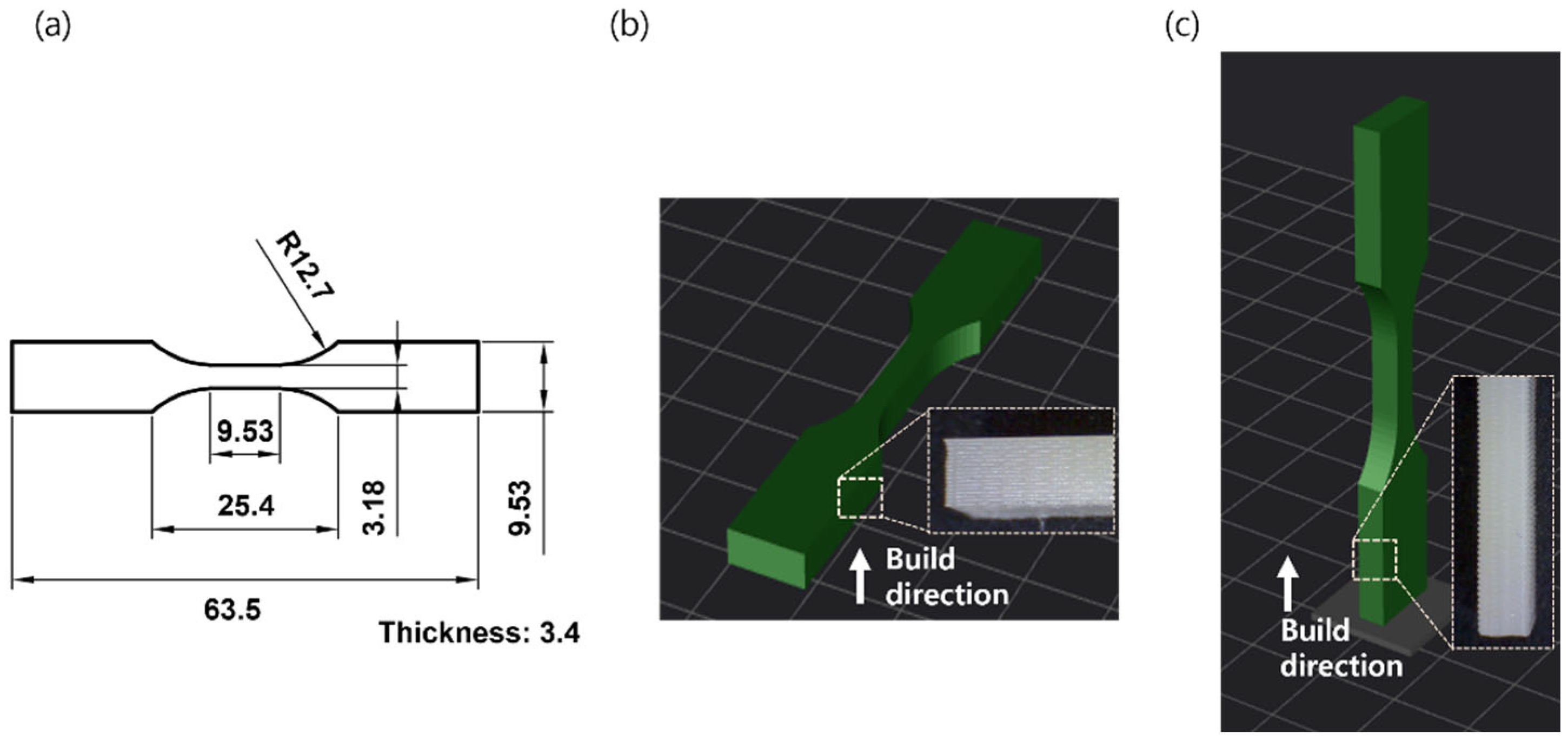 Polymers 14 05385 g002 Polymers 14 05385 g002