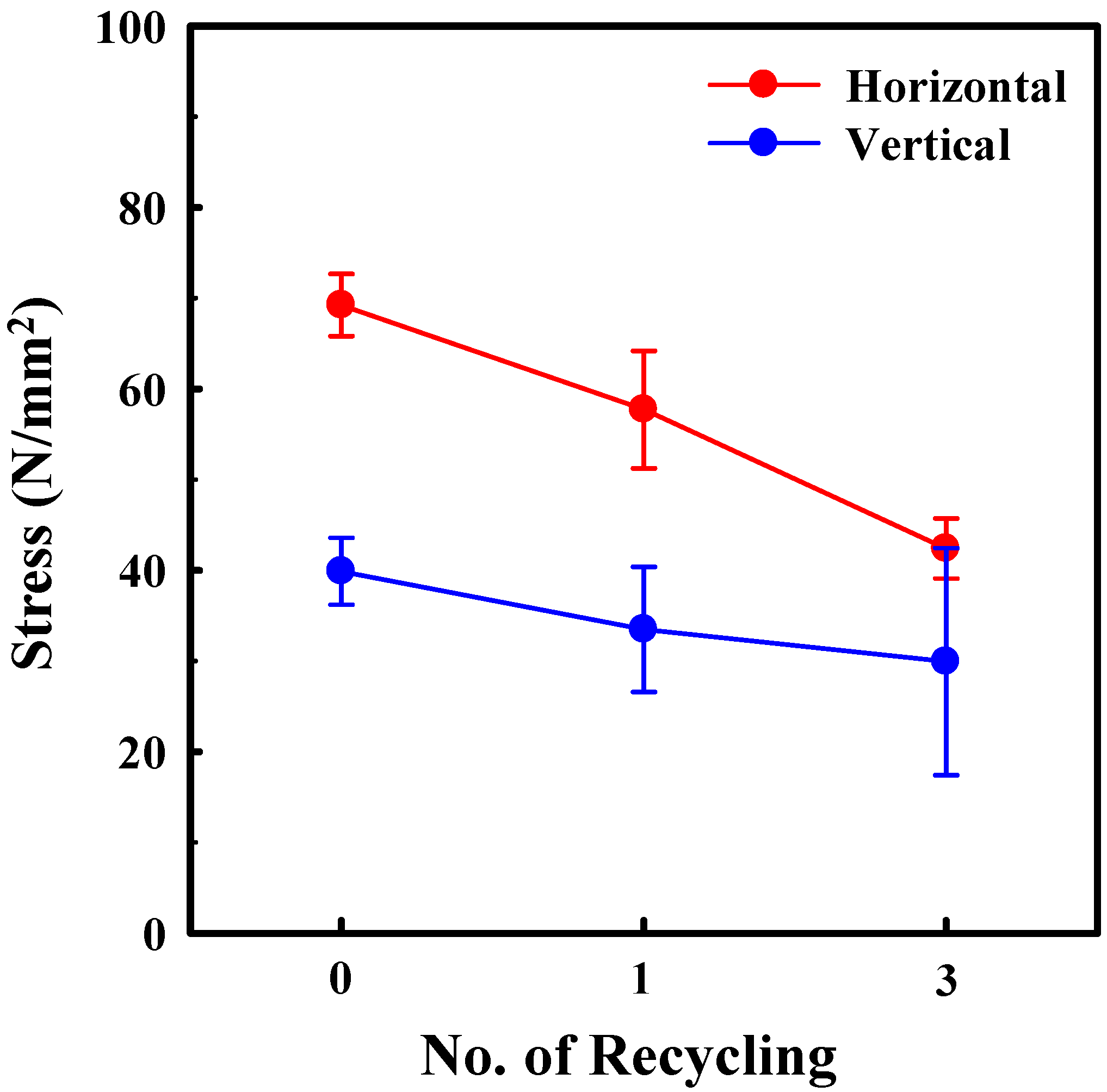 Polymers 14 05385 g005 Polymers 14 05385 g005