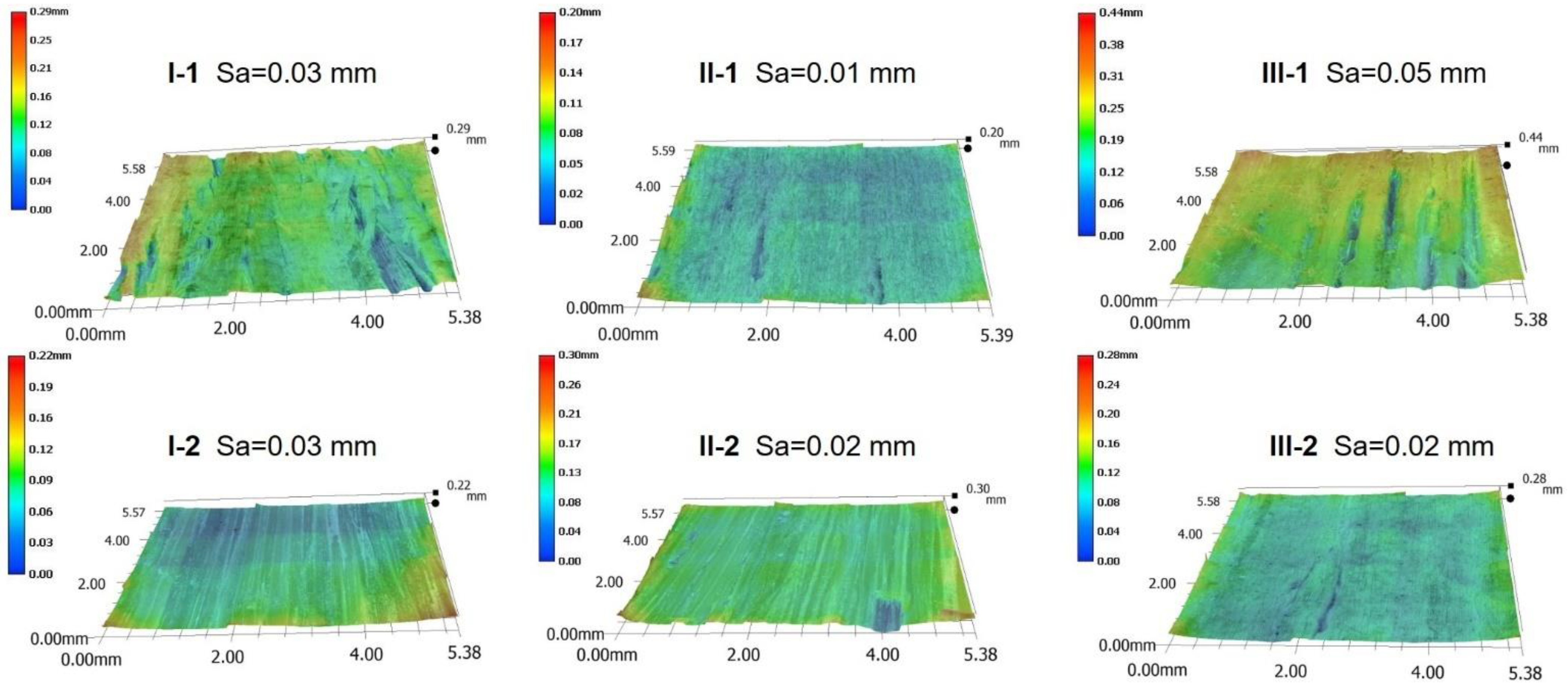 Polymers 14 05386 g004