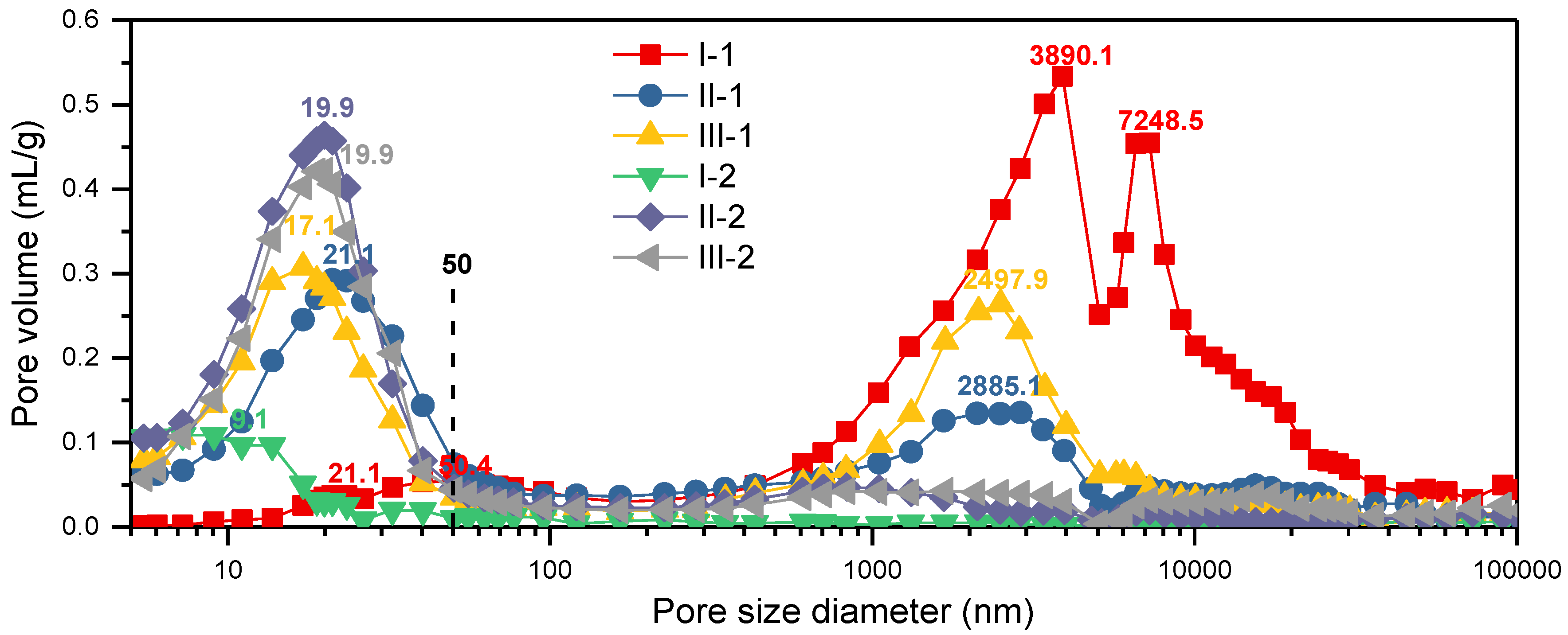 Polymers 14 05386 g006