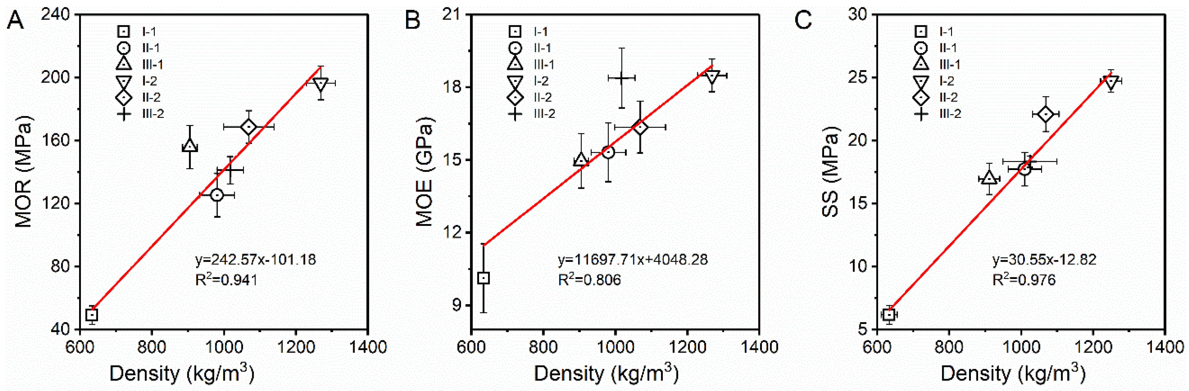 Polymers 14 05386 g008