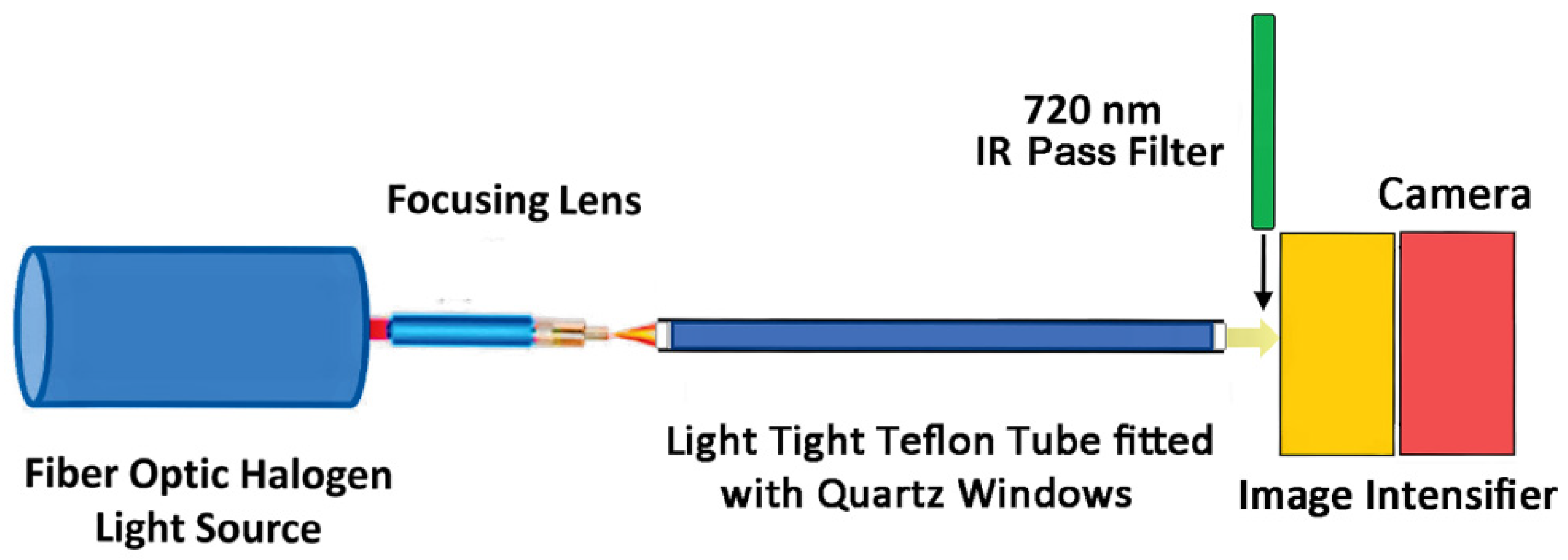 Polymers 14 05387 g005