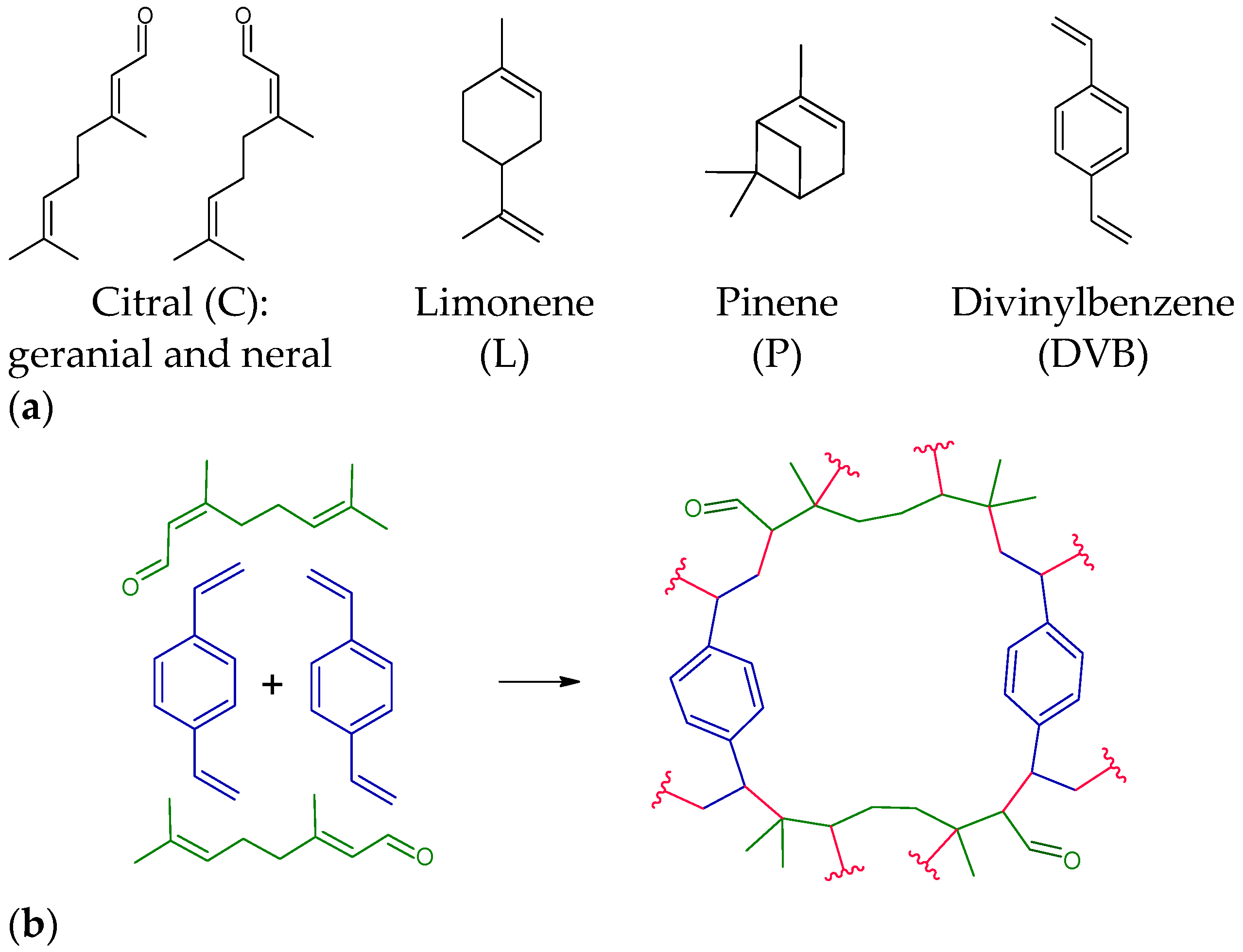 Polymers 14 05389 g001