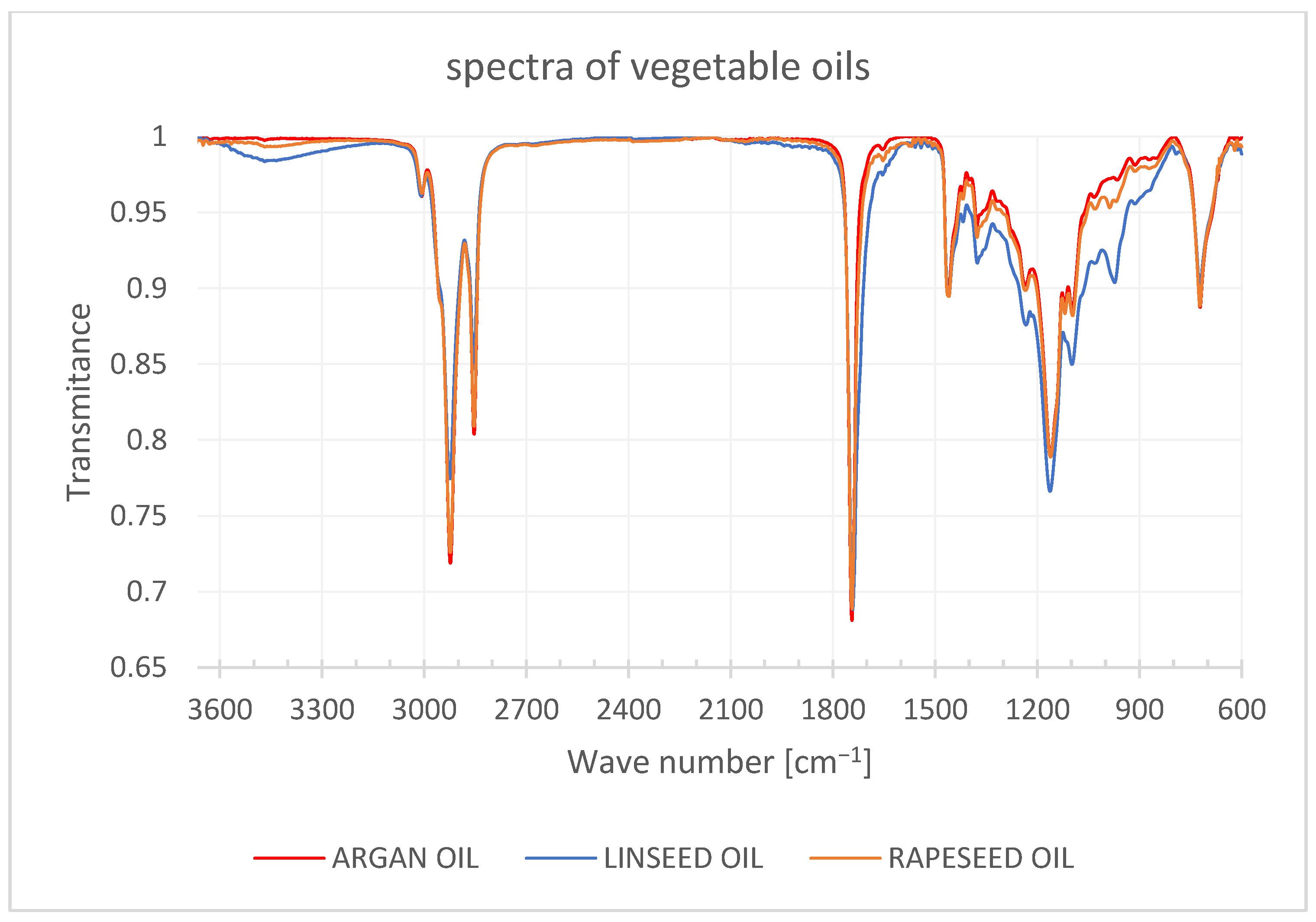 Polymers 14 05389 g0a2