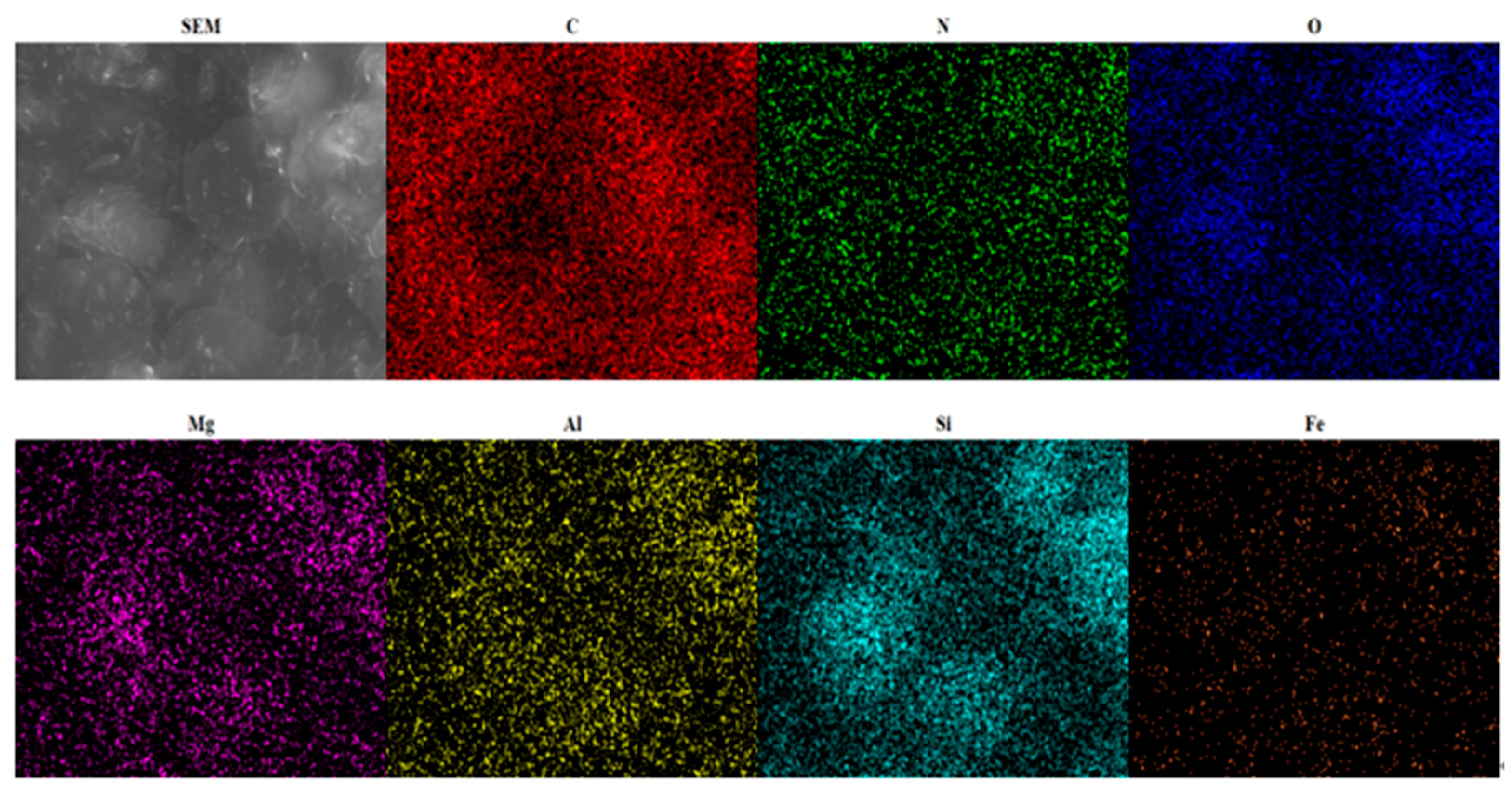 Polymers 14 05391 g006 Polymers 14 05391 g006