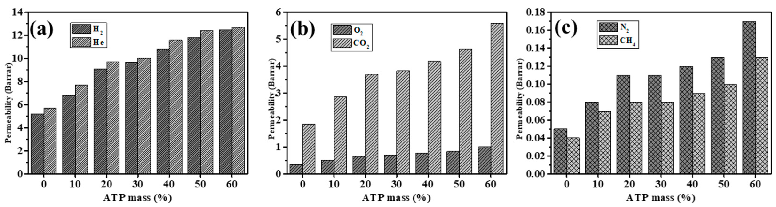 Polymers 14 05391 g008 Polymers 14 05391 g008