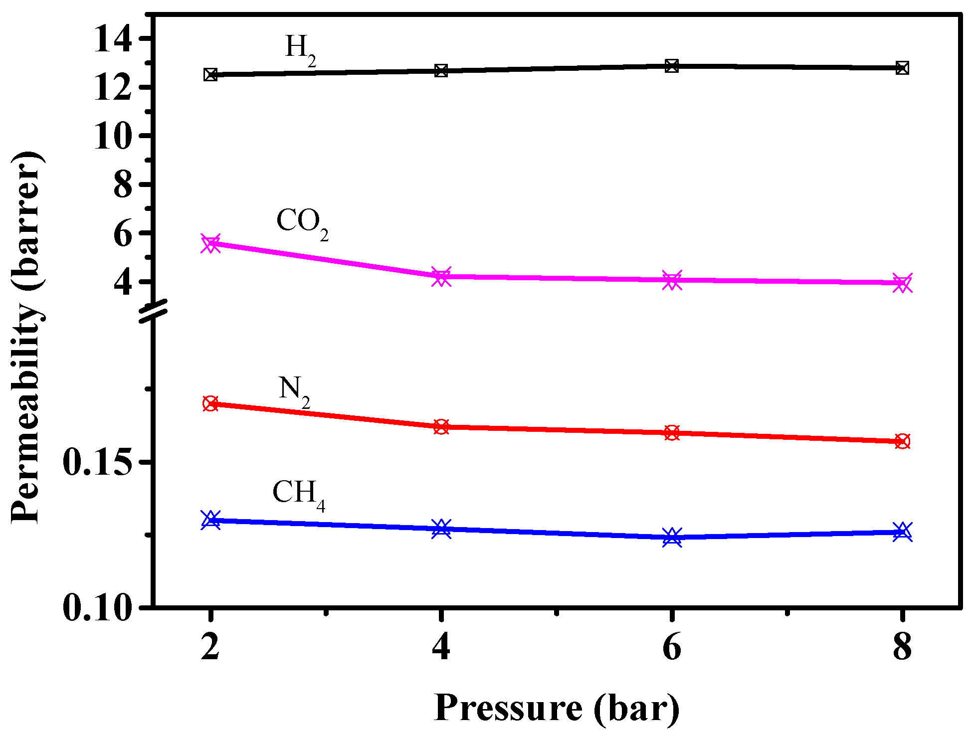 Polymers 14 05391 g009 Polymers 14 05391 g009