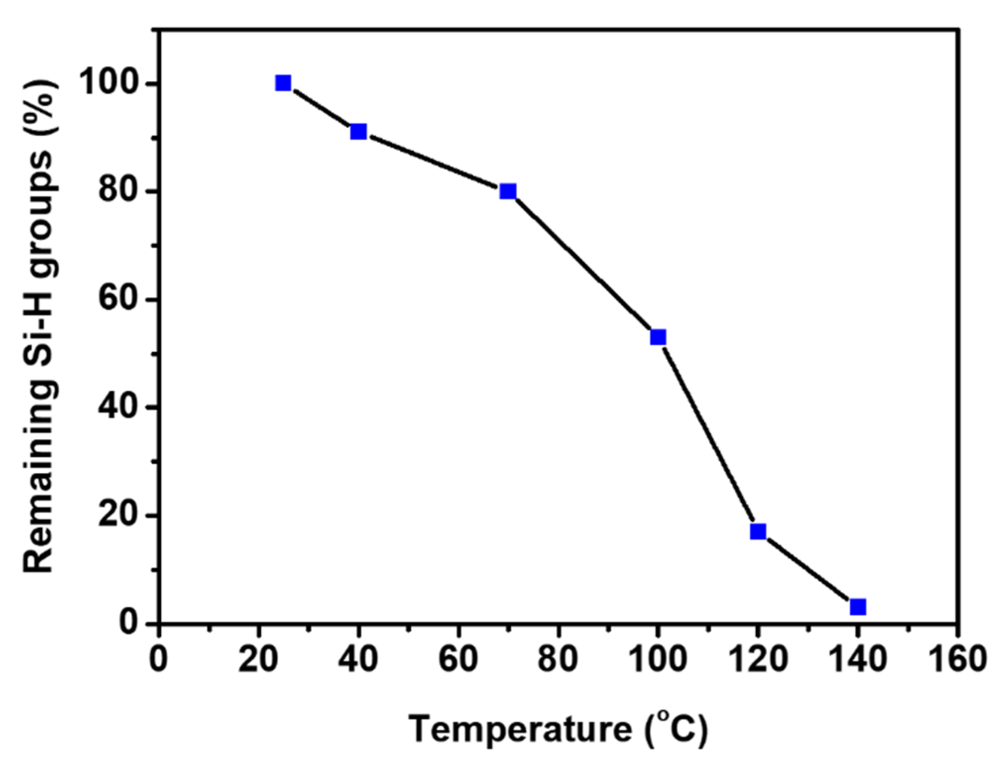 Polymers 14 05392 g005 Polymers 14 05392 g005
