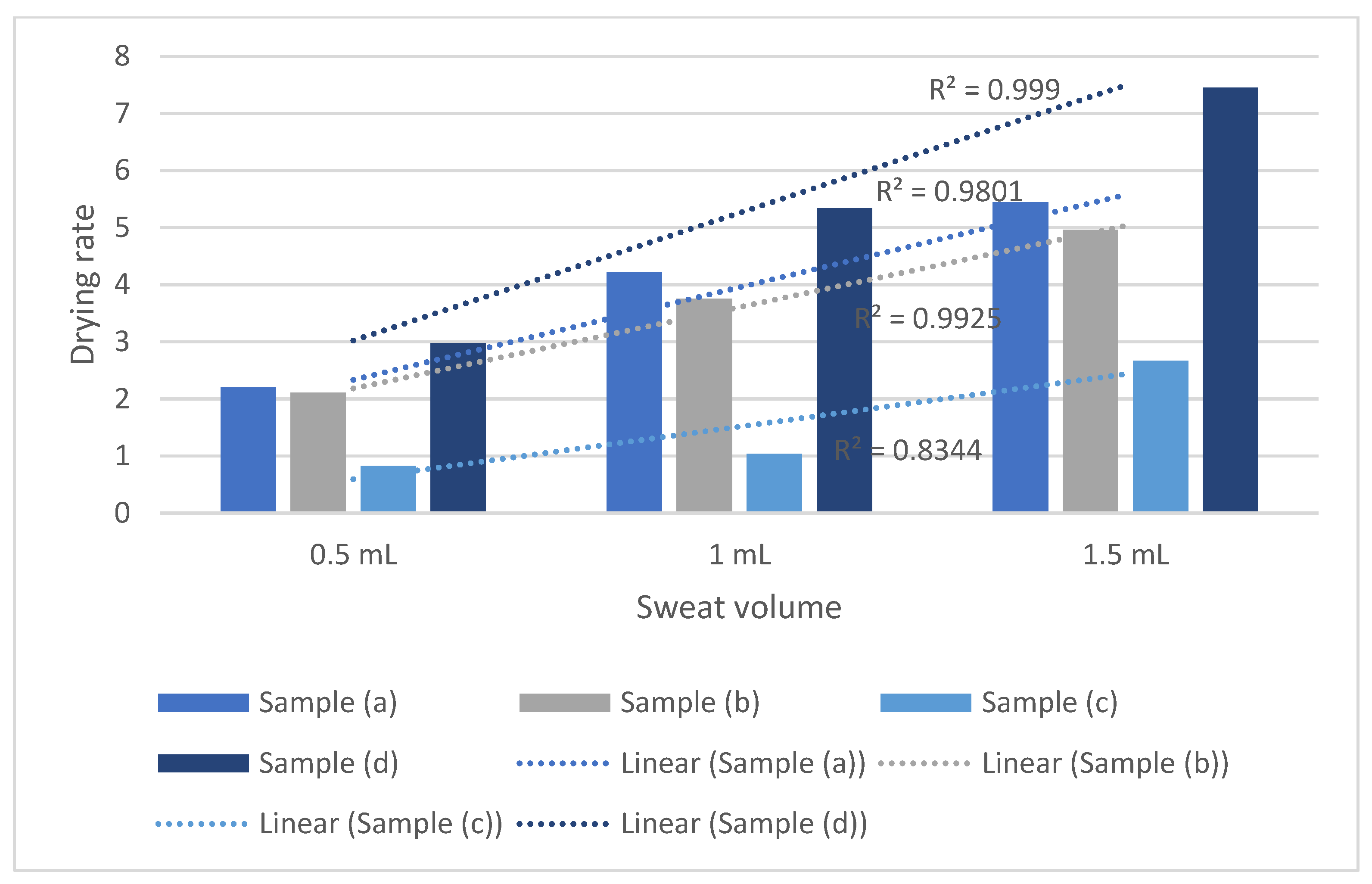 Polymers 14 05393 g004