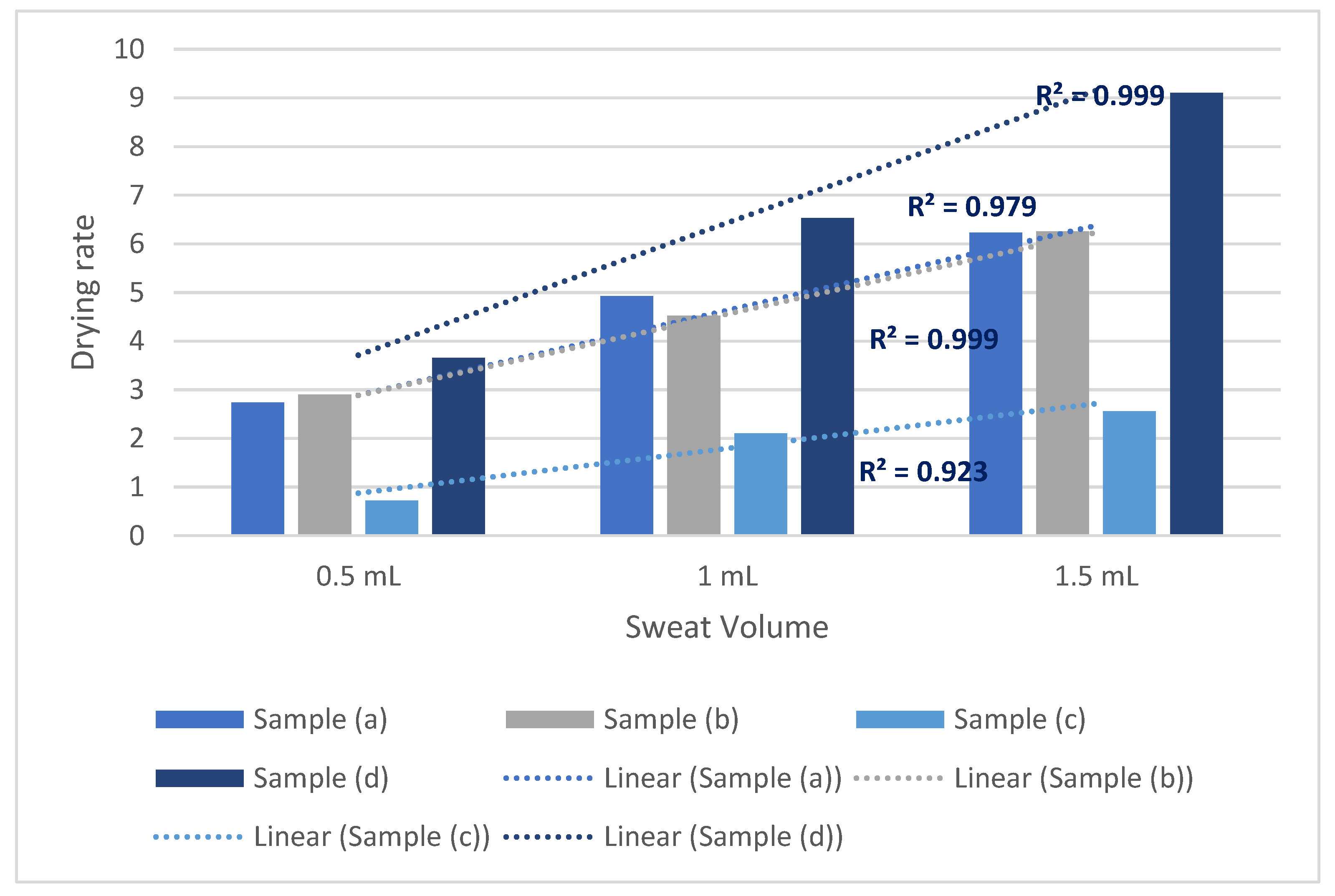 Polymers 14 05393 g005