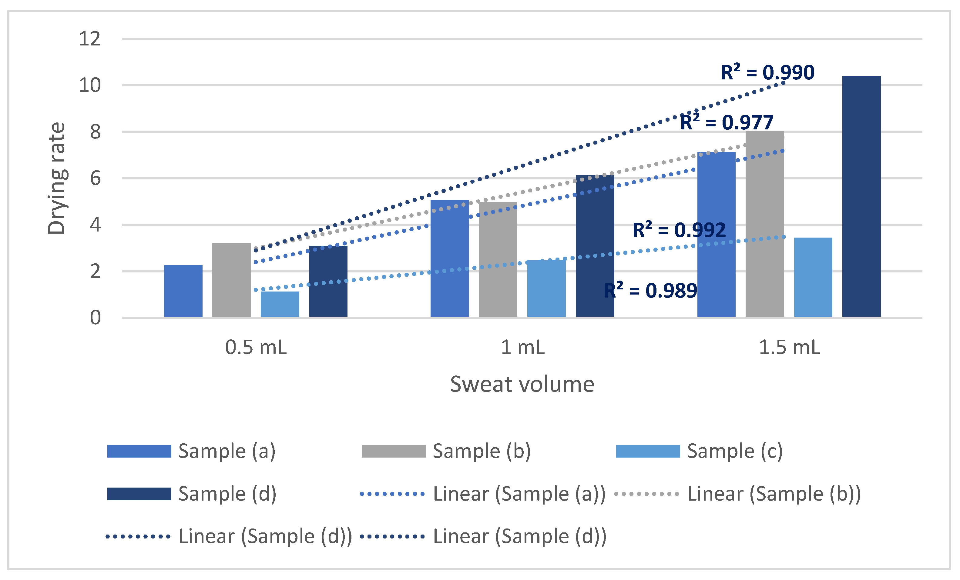 Polymers 14 05393 g006