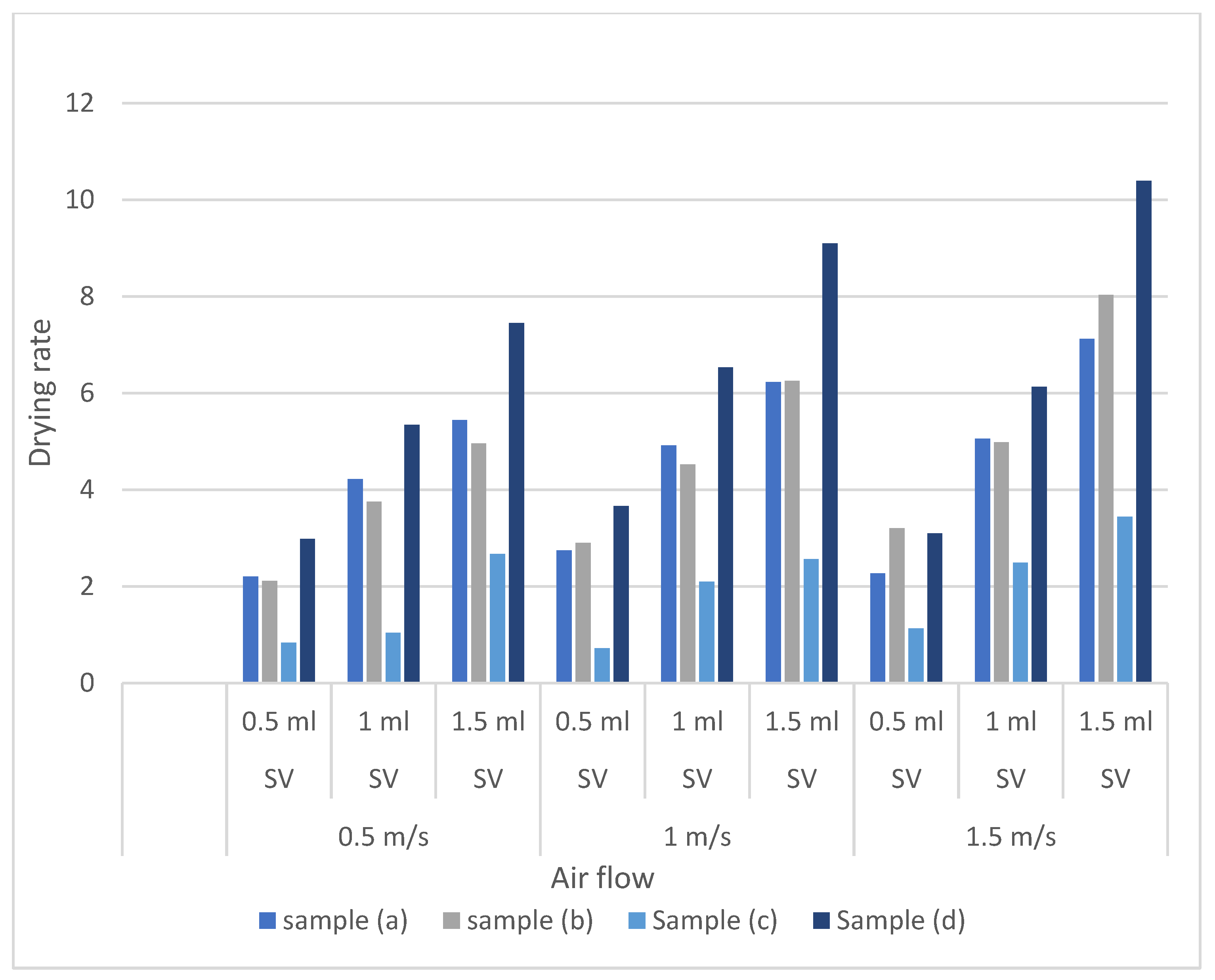 Polymers 14 05393 g007