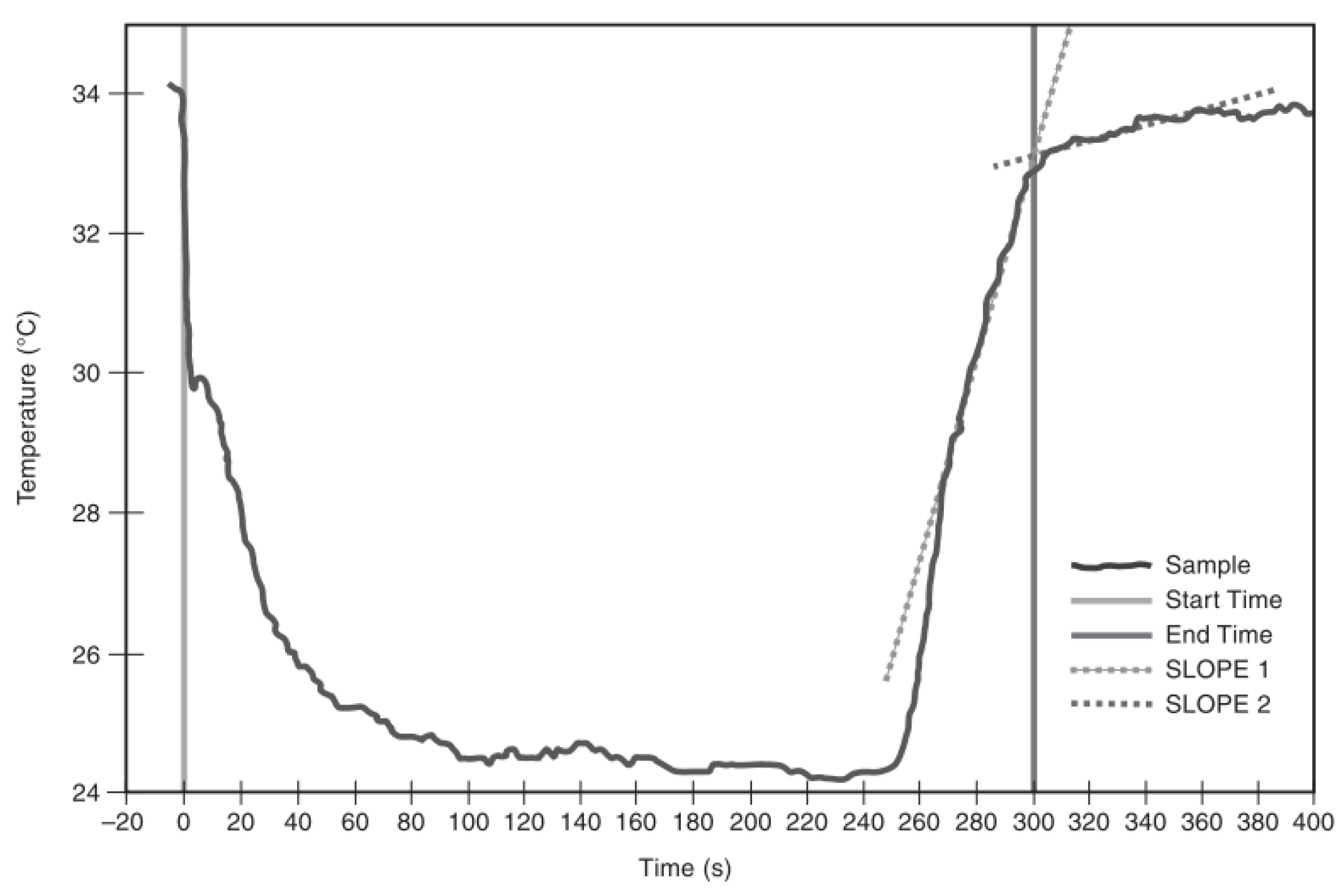 Polymers 14 05393 g008