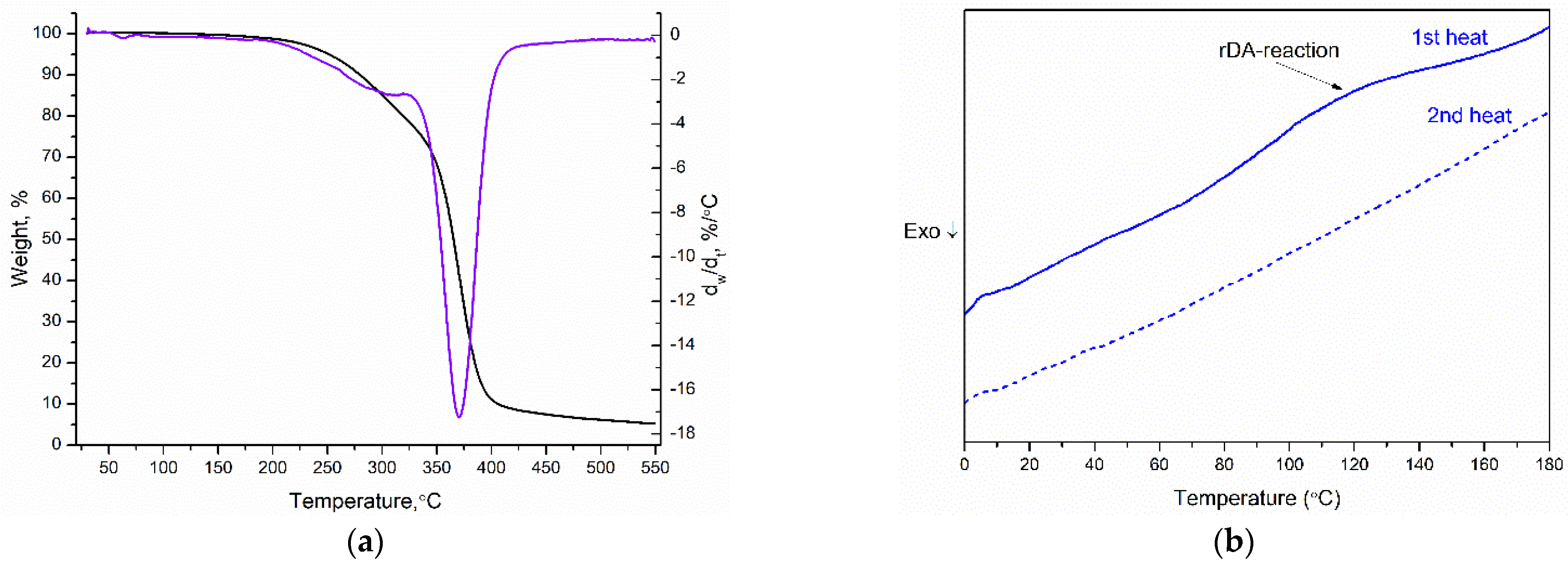 Polymers 14 05394 g004