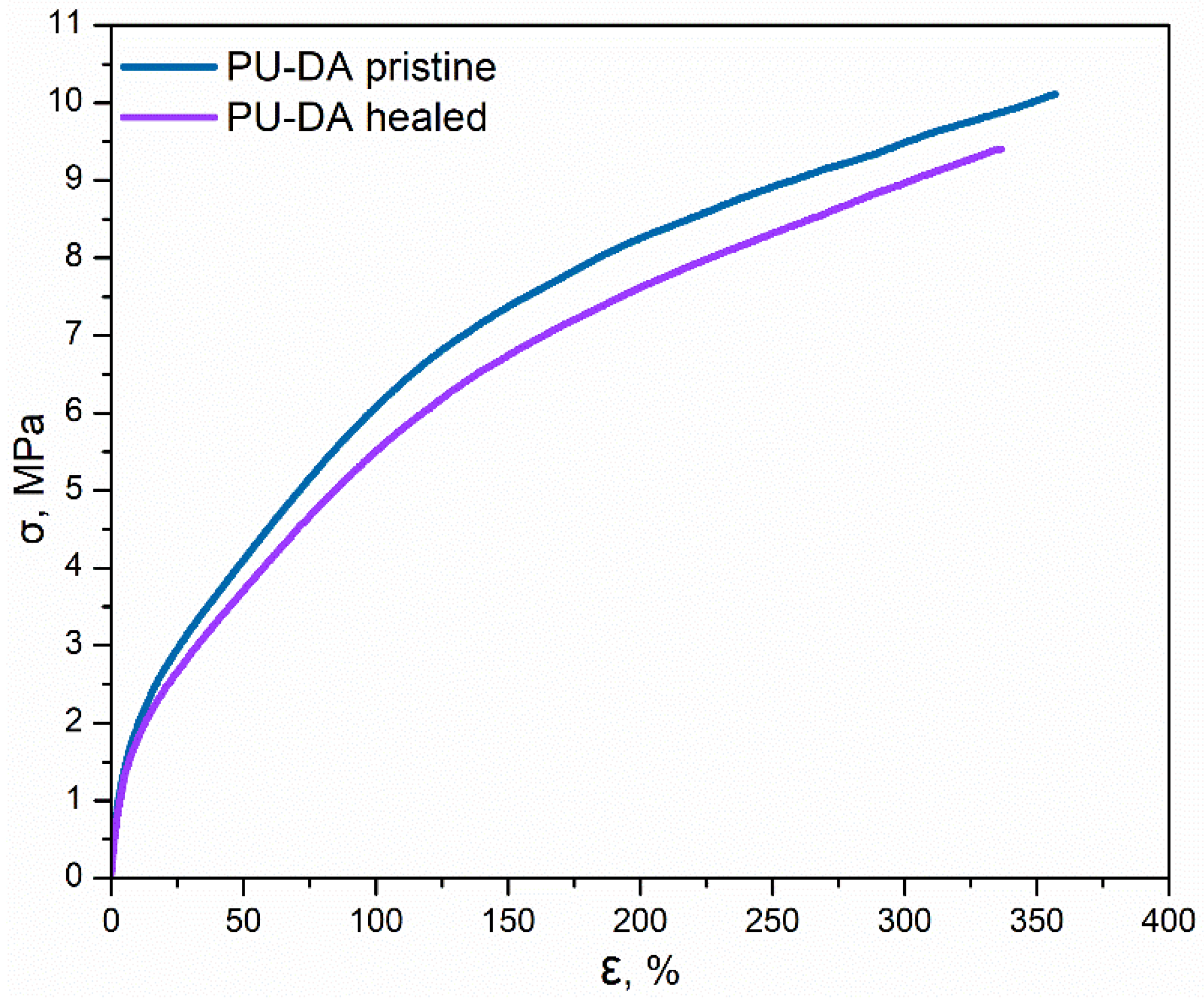 Polymers 14 05394 g005