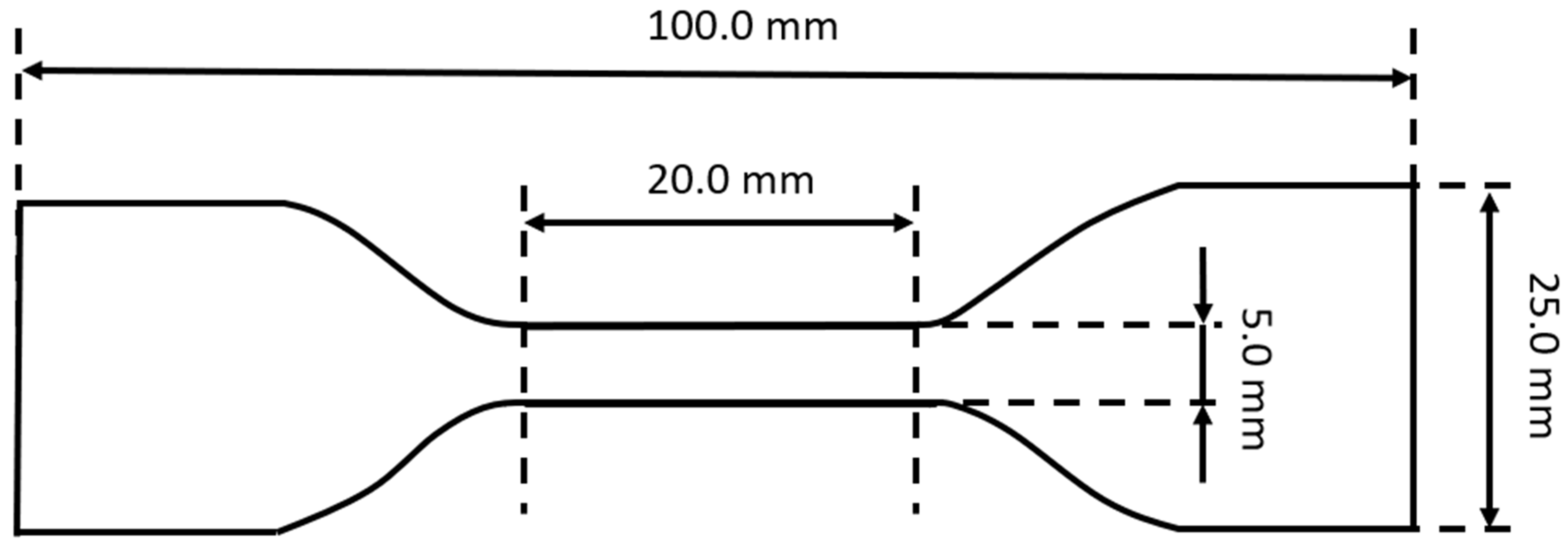 Polymers 14 05395 g004