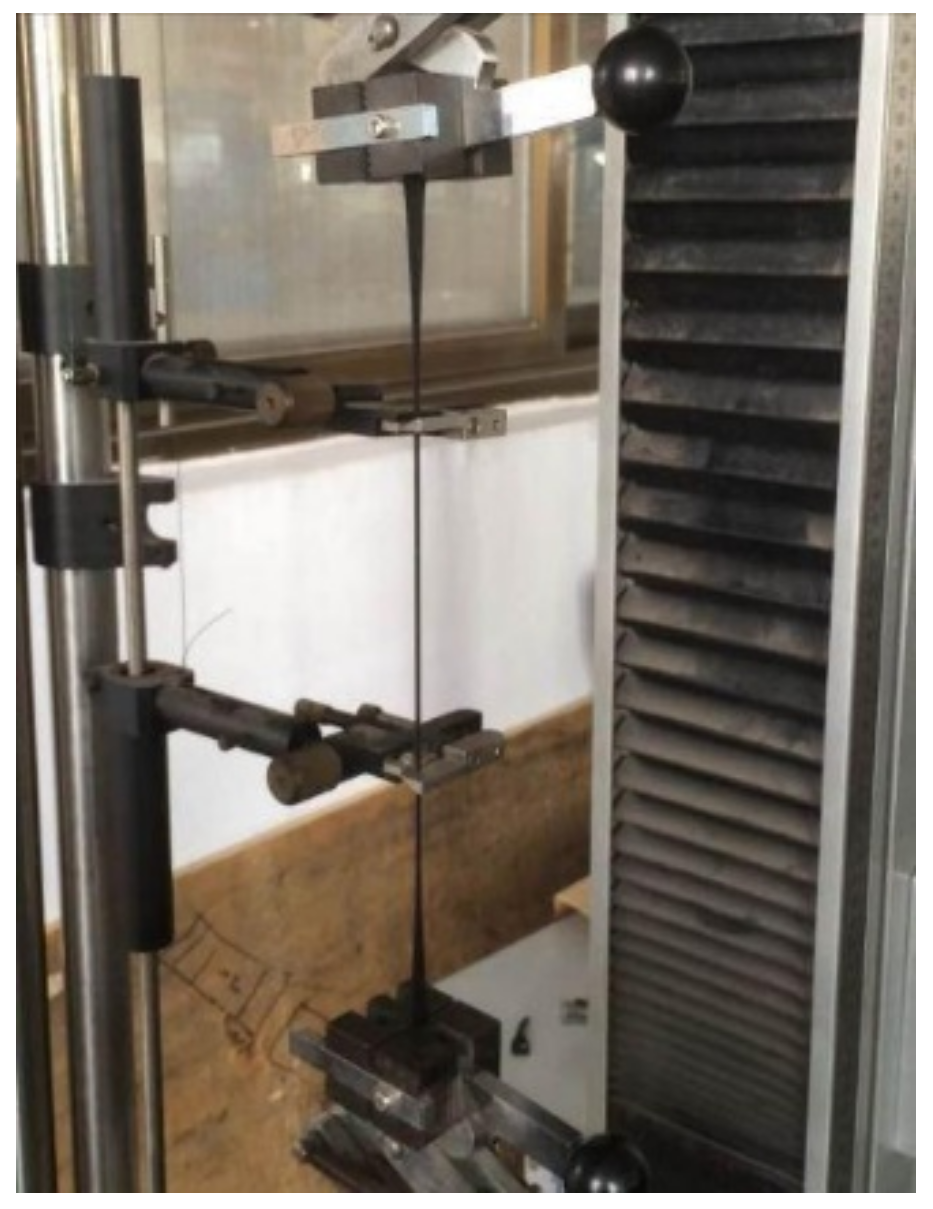 Polymers 14 05395 g005