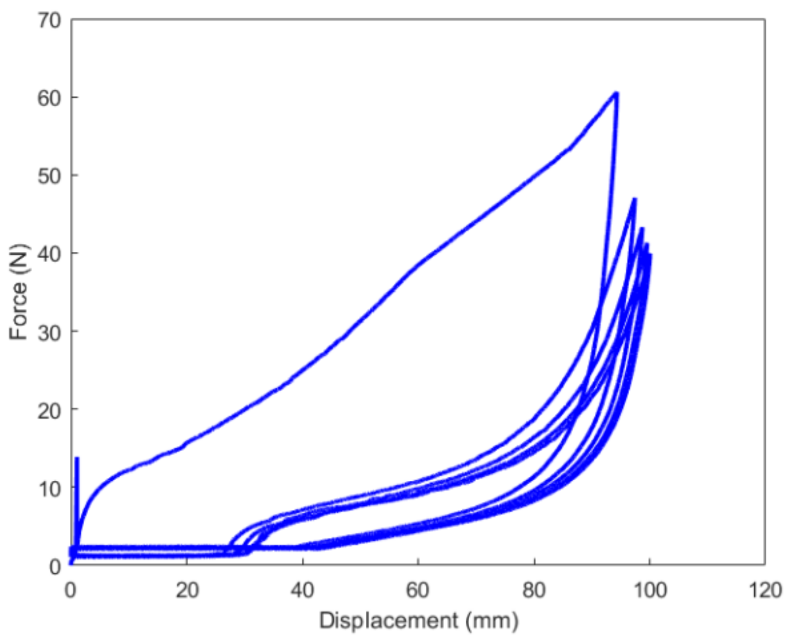 Polymers 14 05395 g008