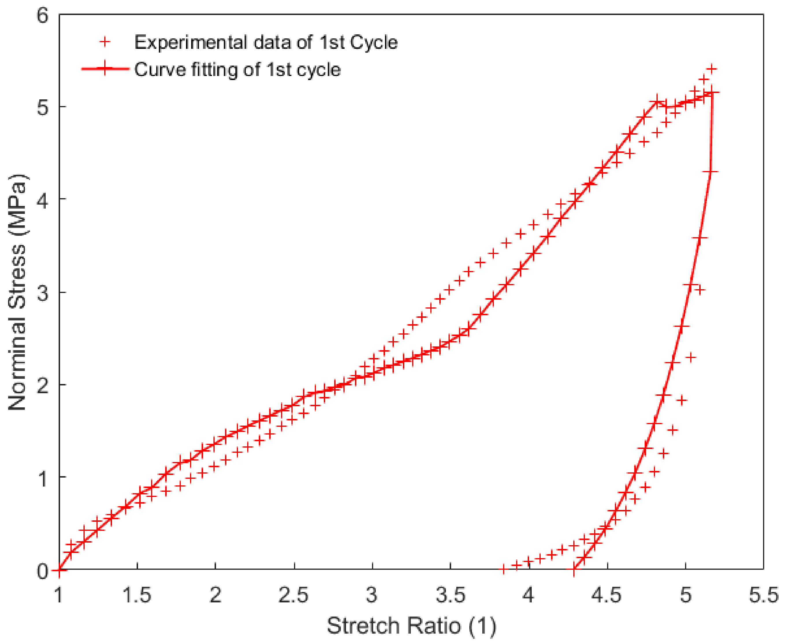 Polymers 14 05395 g010